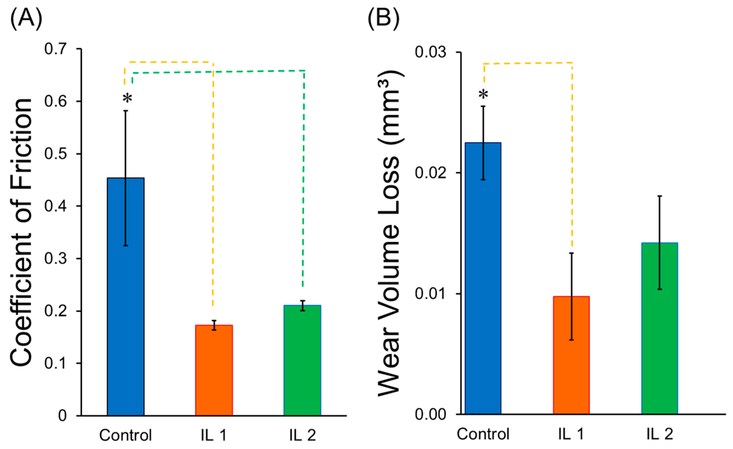 Jfb 08 00050 g007 550