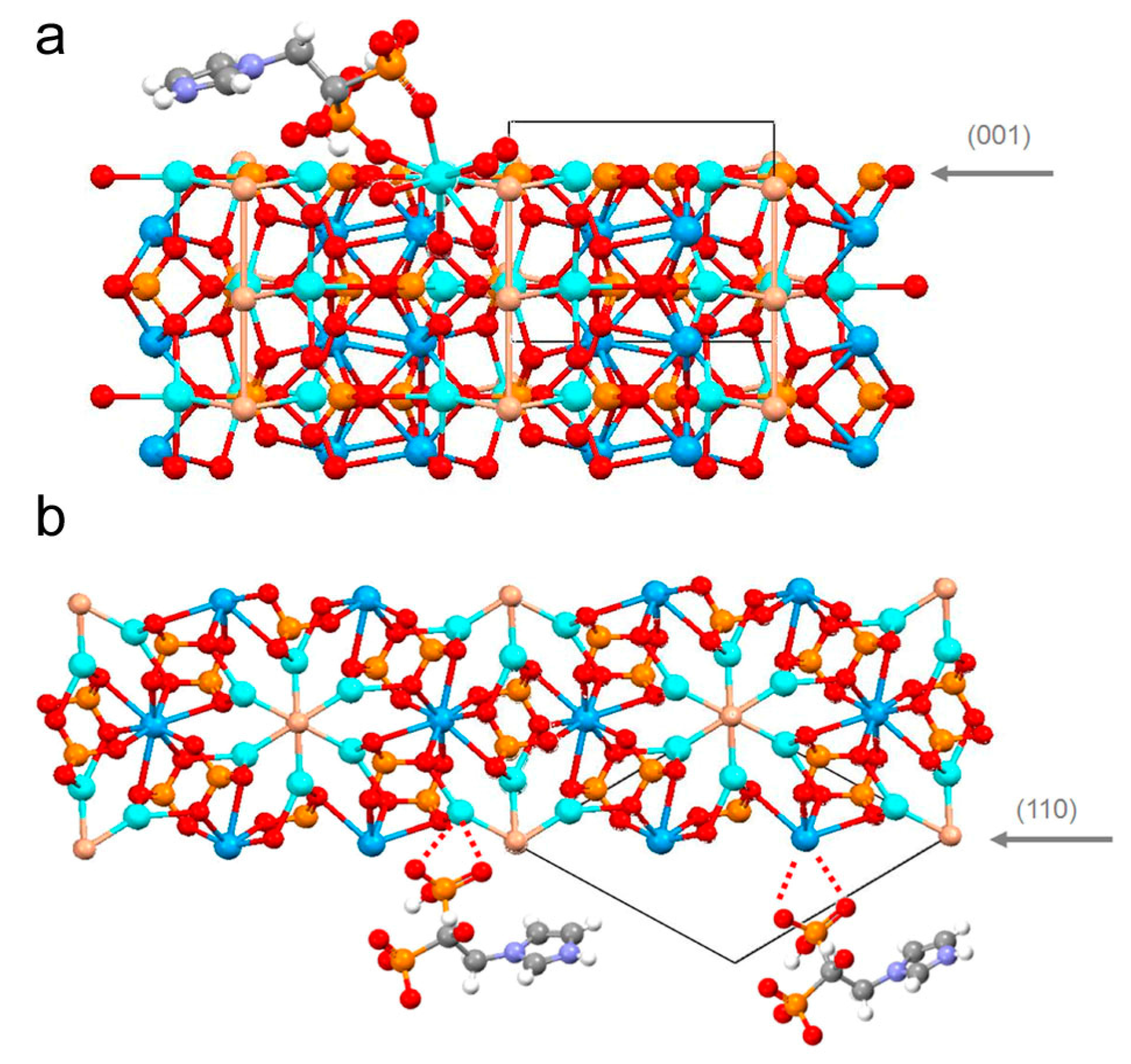Jfb 09 00006 g003 Jfb 09 00006 g003