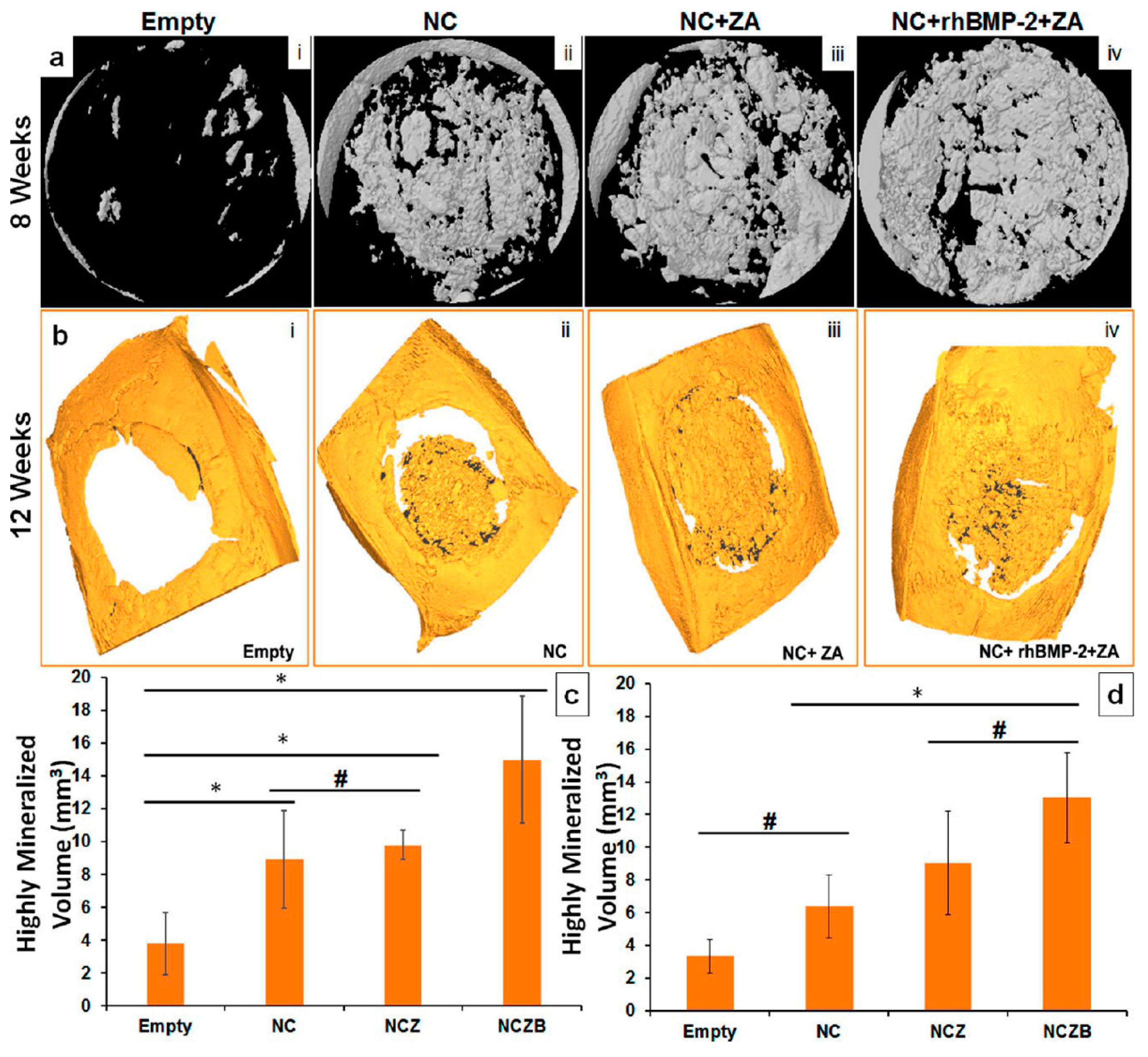 Jfb 09 00006 g006 Jfb 09 00006 g006