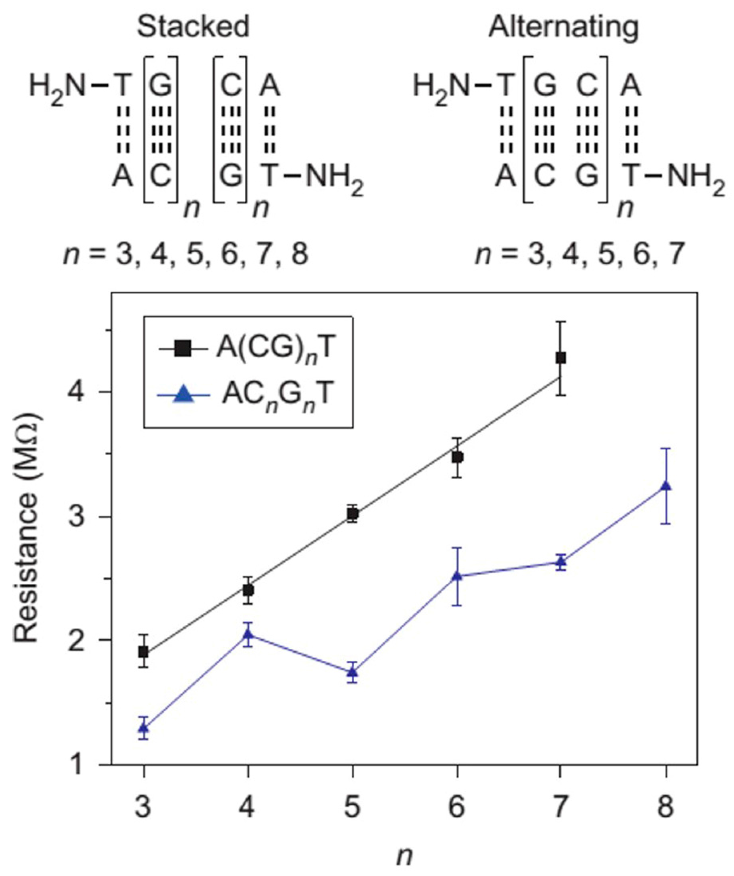 Jfb 09 00008 g008 Jfb 09 00008 g008