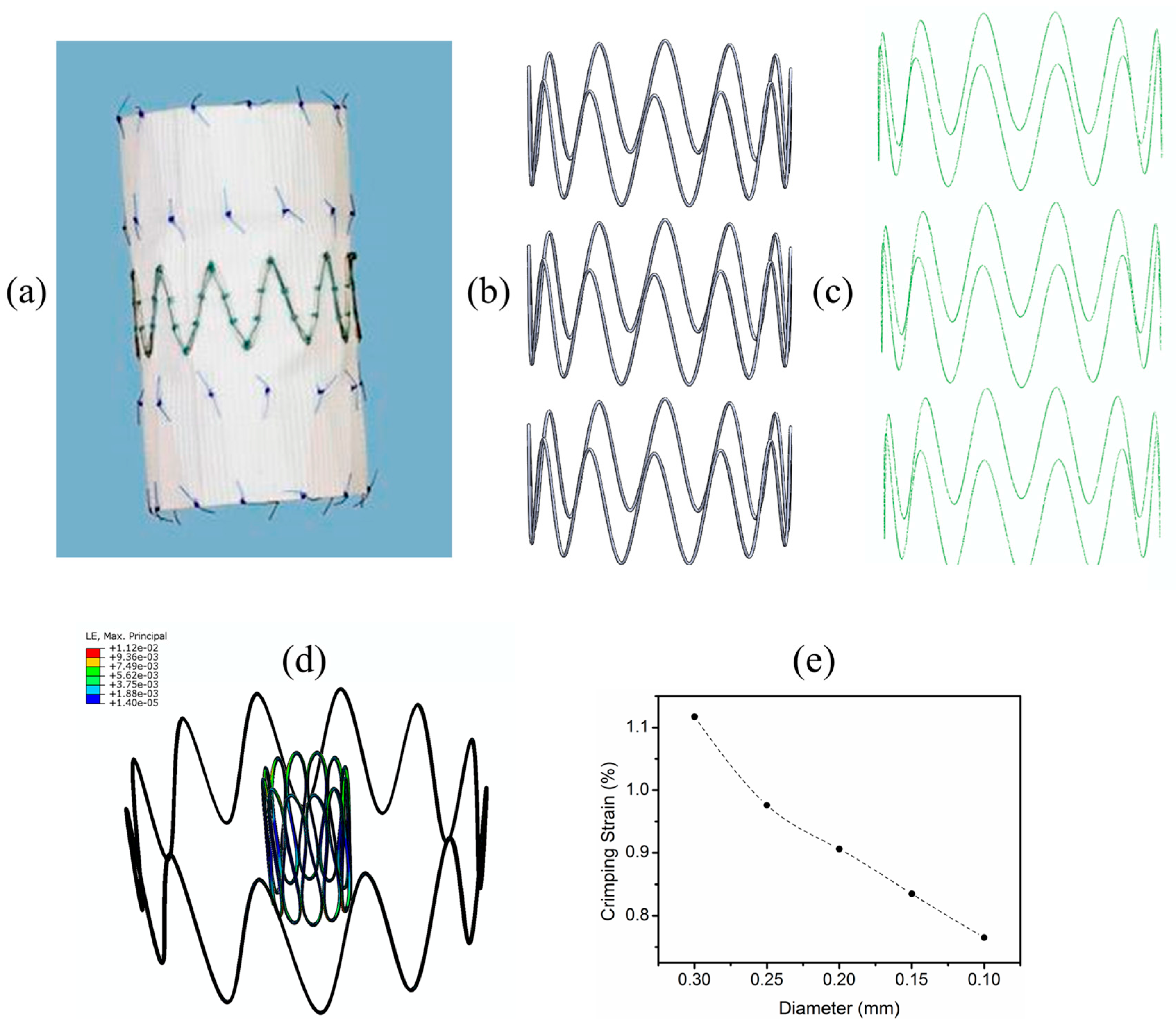 Jfb 09 00019 g009 Jfb 09 00019 g009