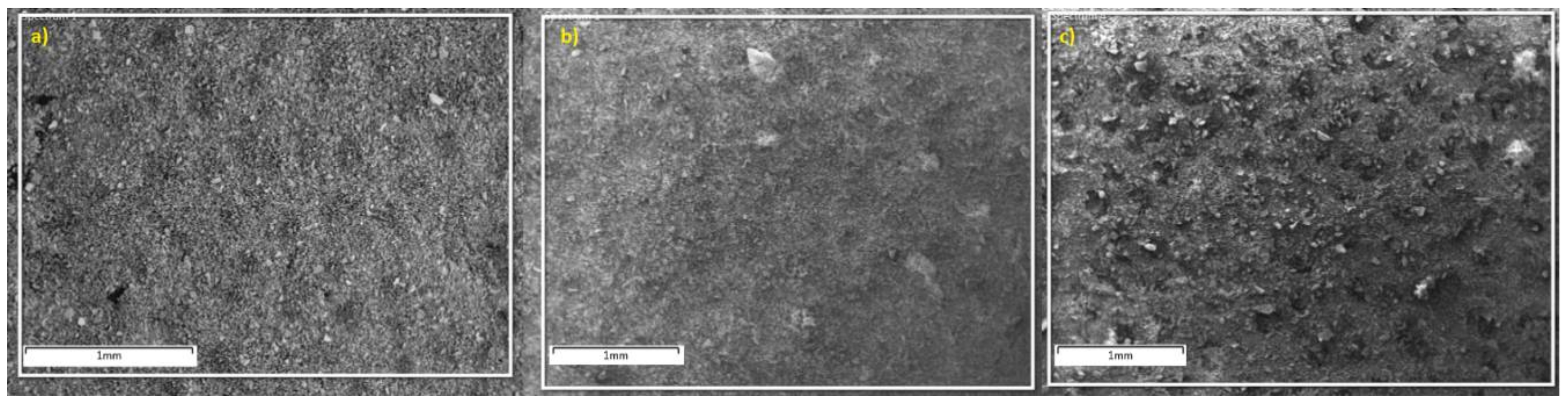 Jfb 09 00028 g002 Jfb 09 00028 g002