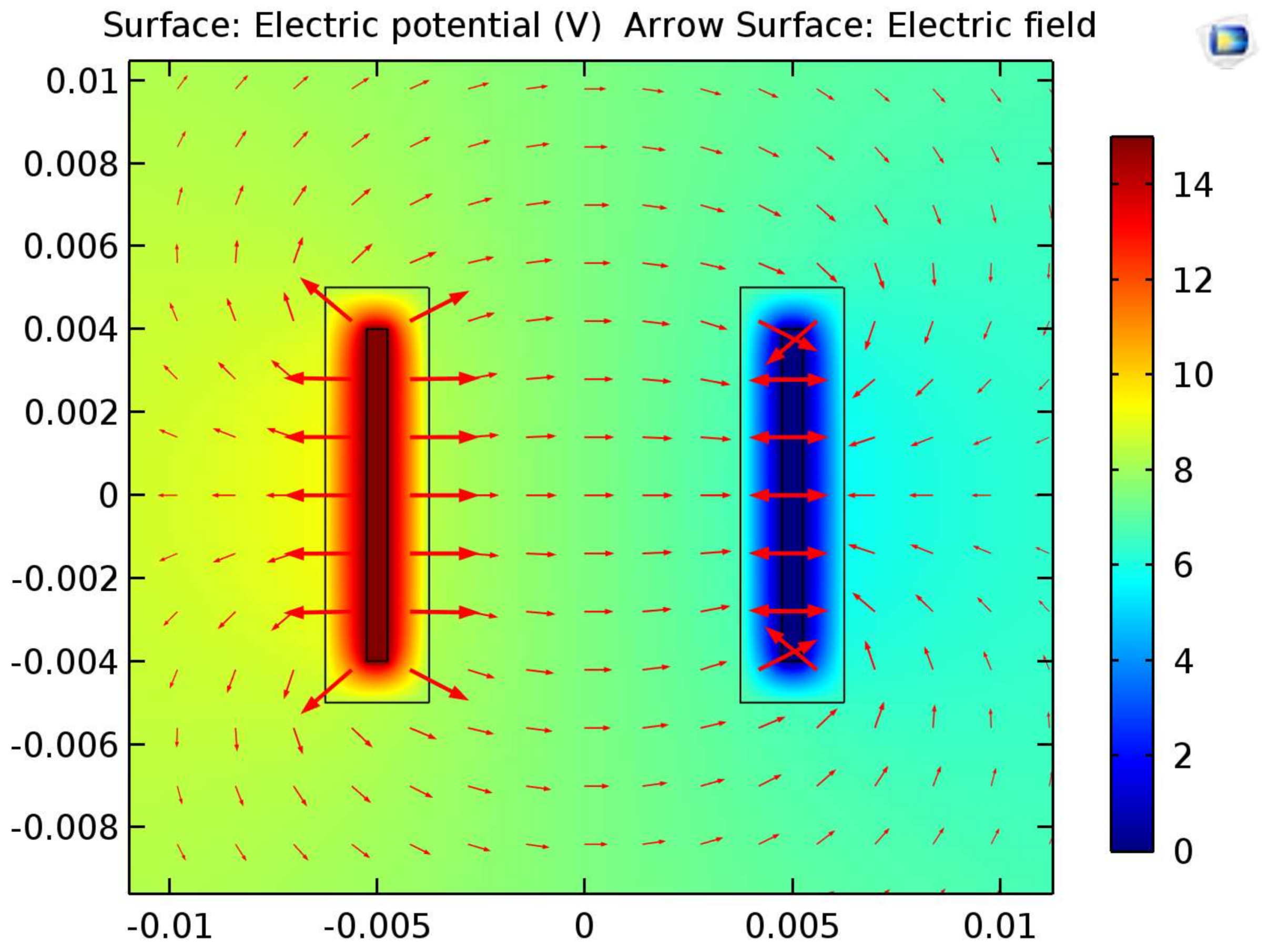 Jfb 09 00030 g007 550