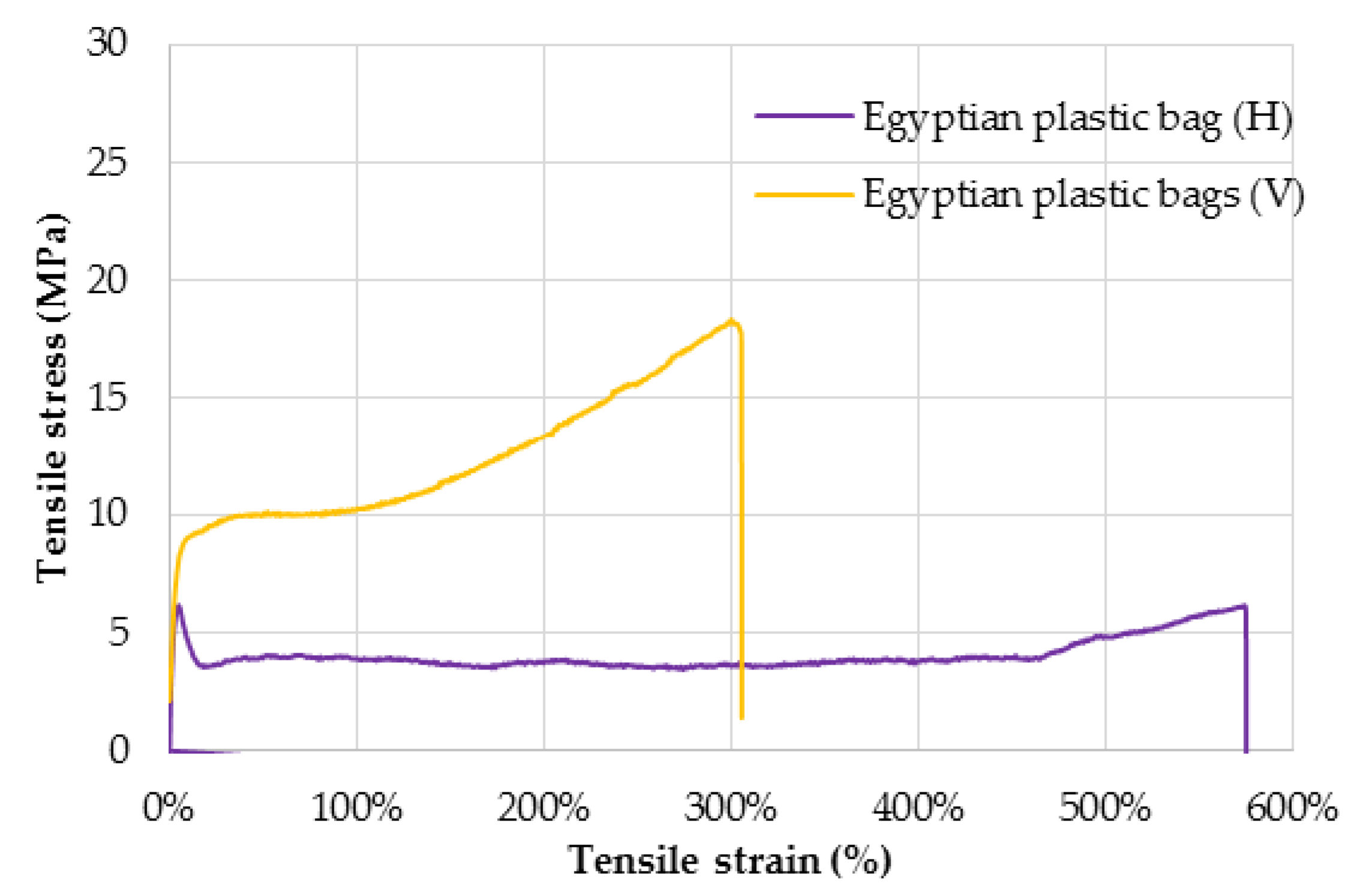 Jfb 09 00037 g006 550