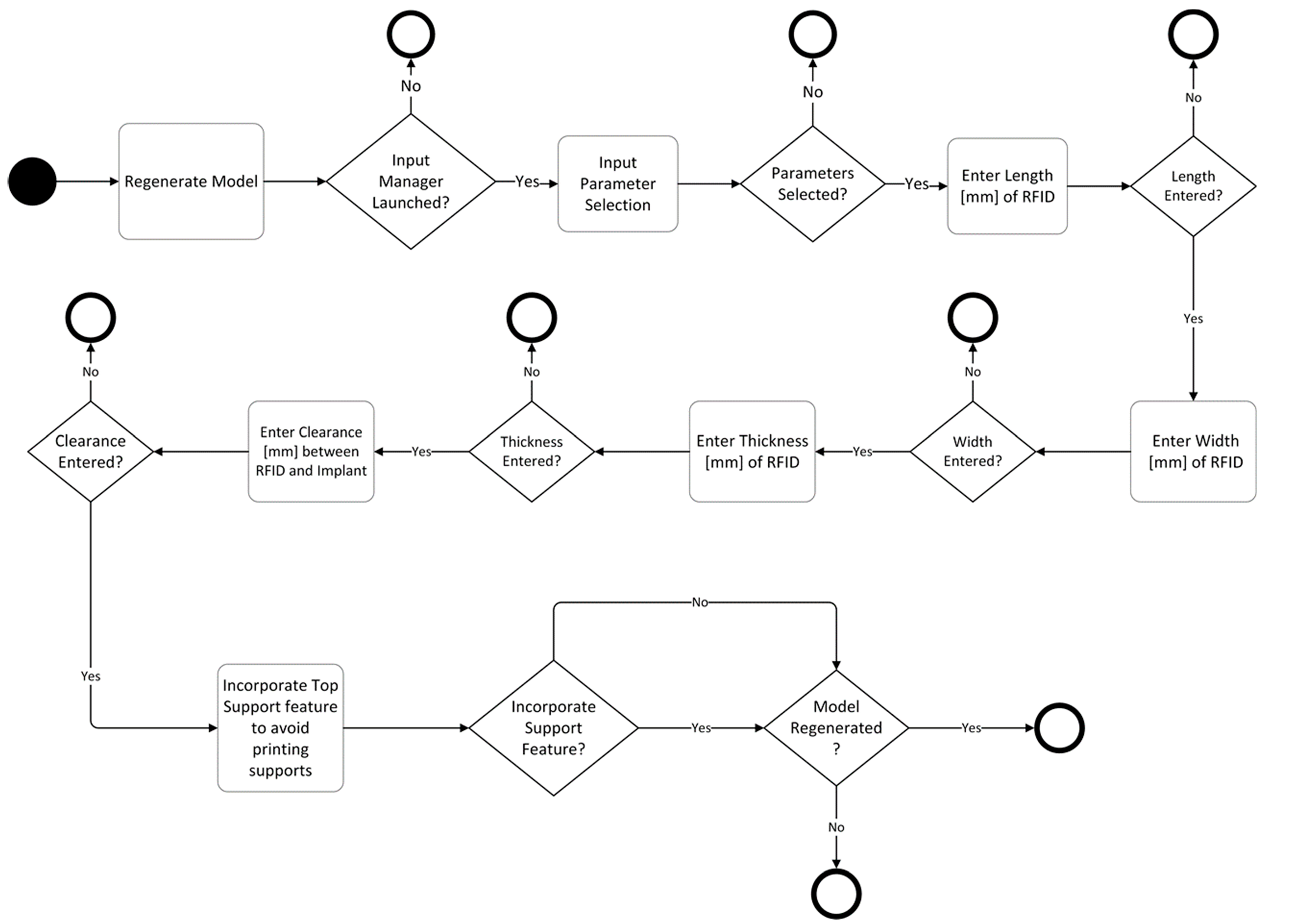 Jfb 09 00041 g008 Jfb 09 00041 g008