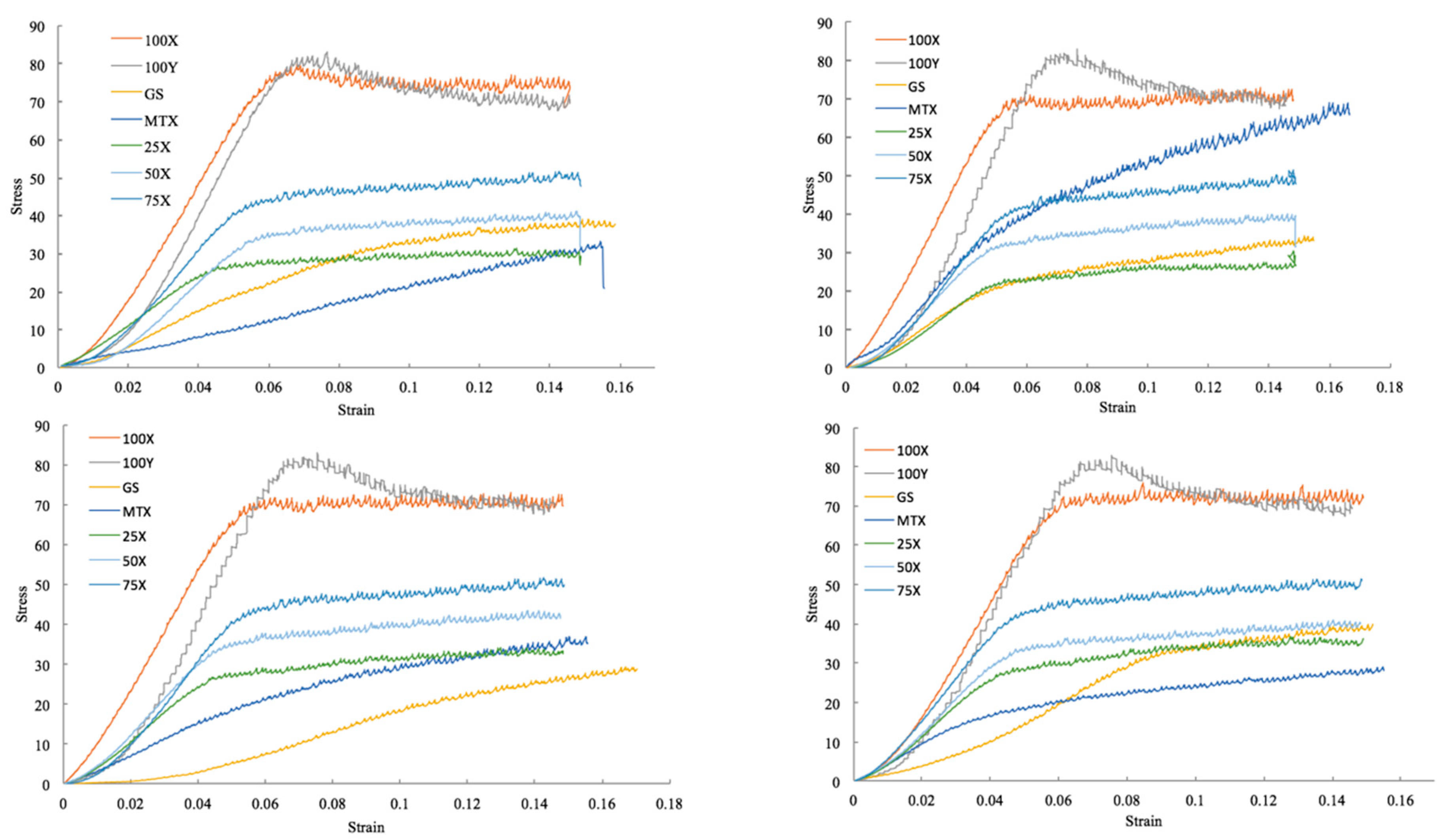 Jfb 10 00017 g007 Jfb 10 00017 g007