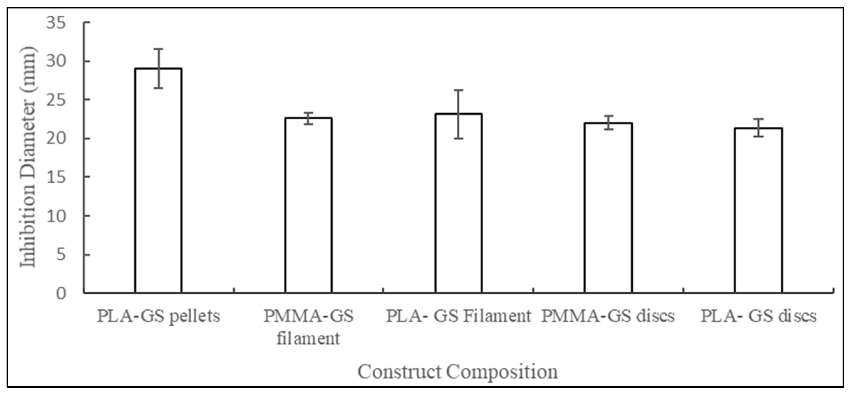 Jfb 10 00017 g011 Jfb 10 00017 g011