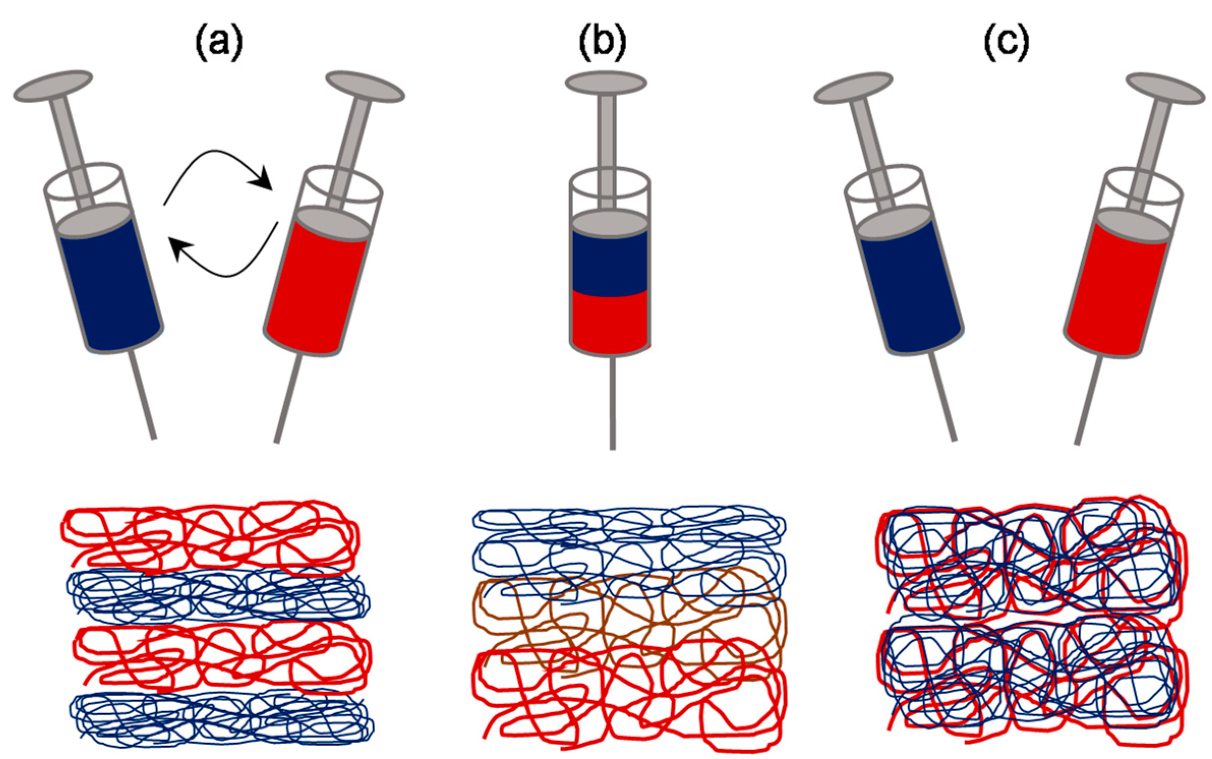 Jfb 10 00030 g007 Jfb 10 00030 g007