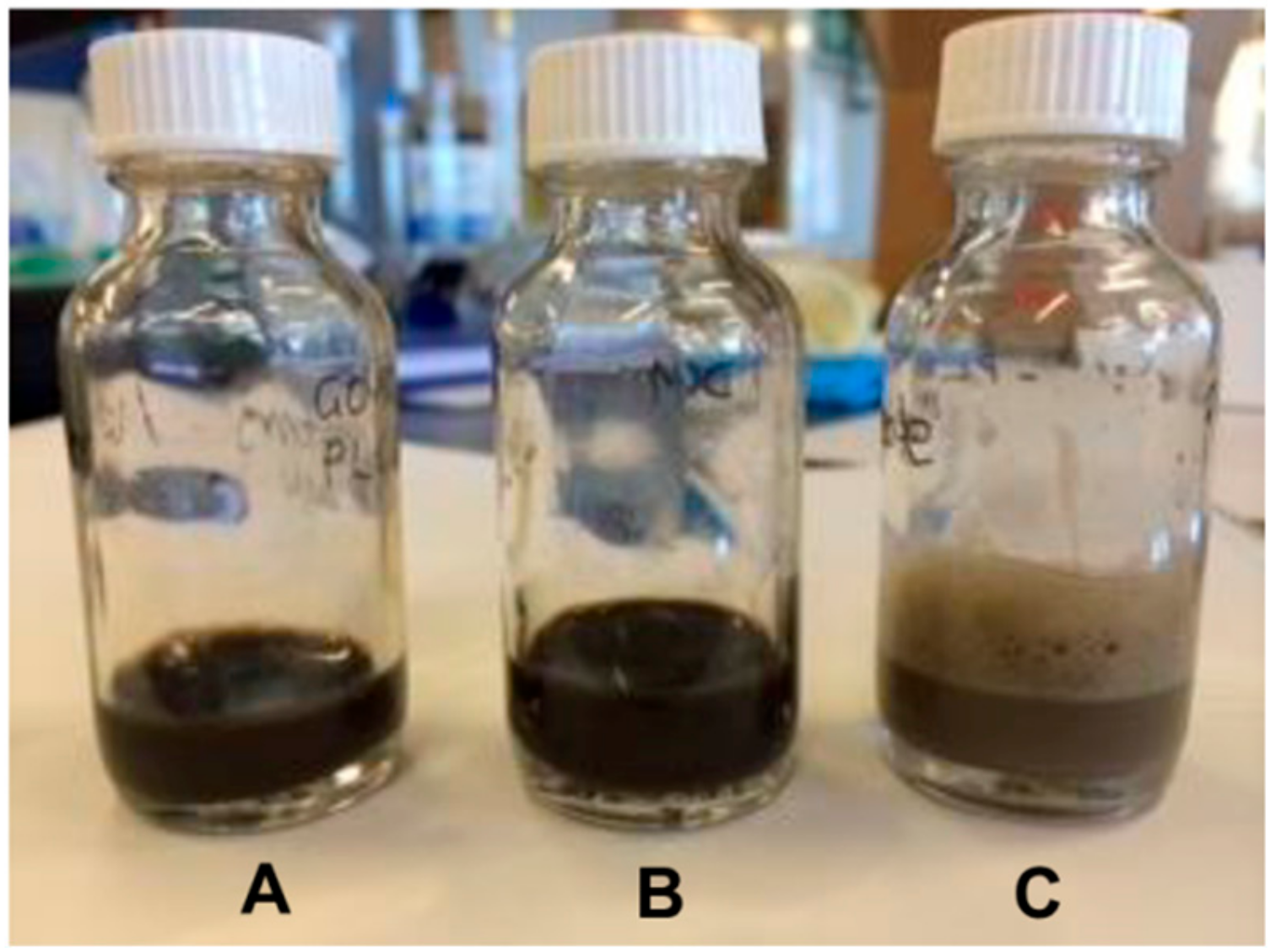 Jfb 10 00033 g007 Jfb 10 00033 g007