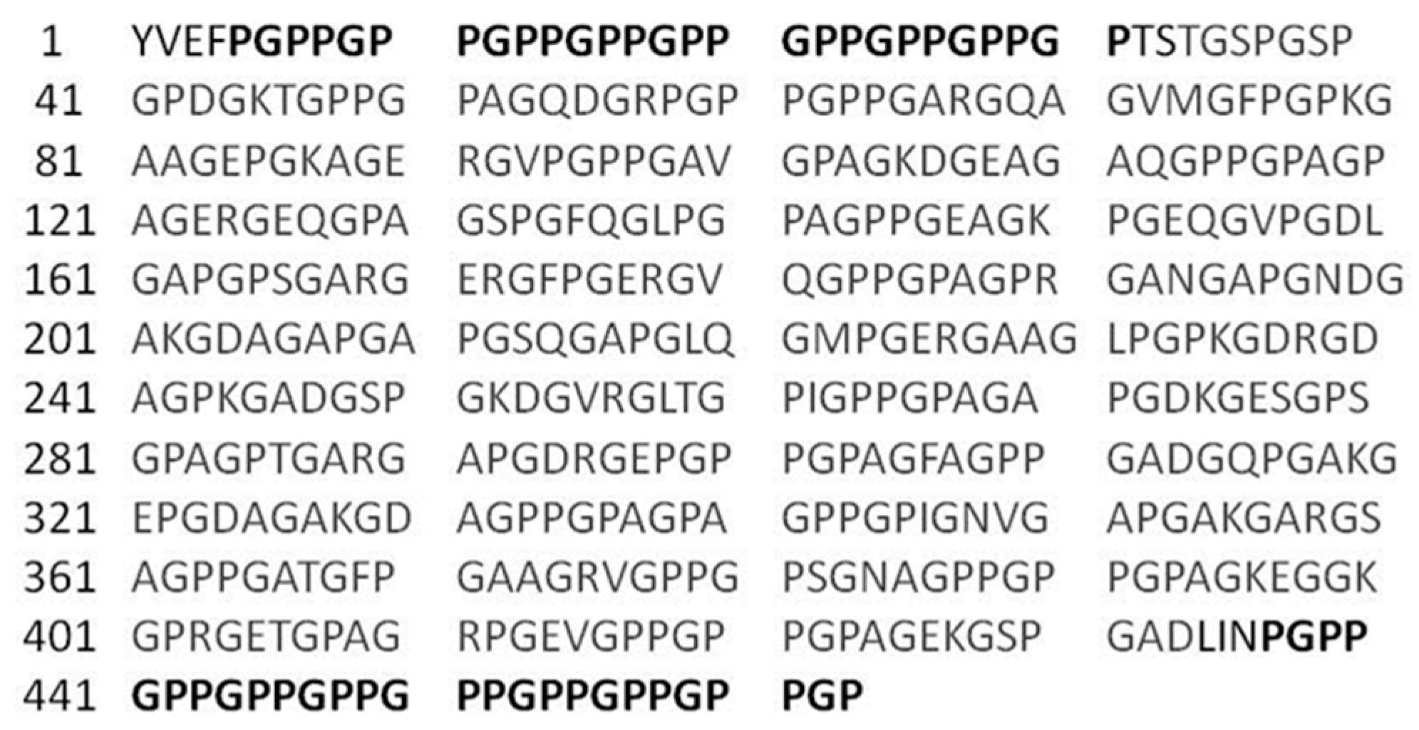 Jfb 10 00039 g007 550