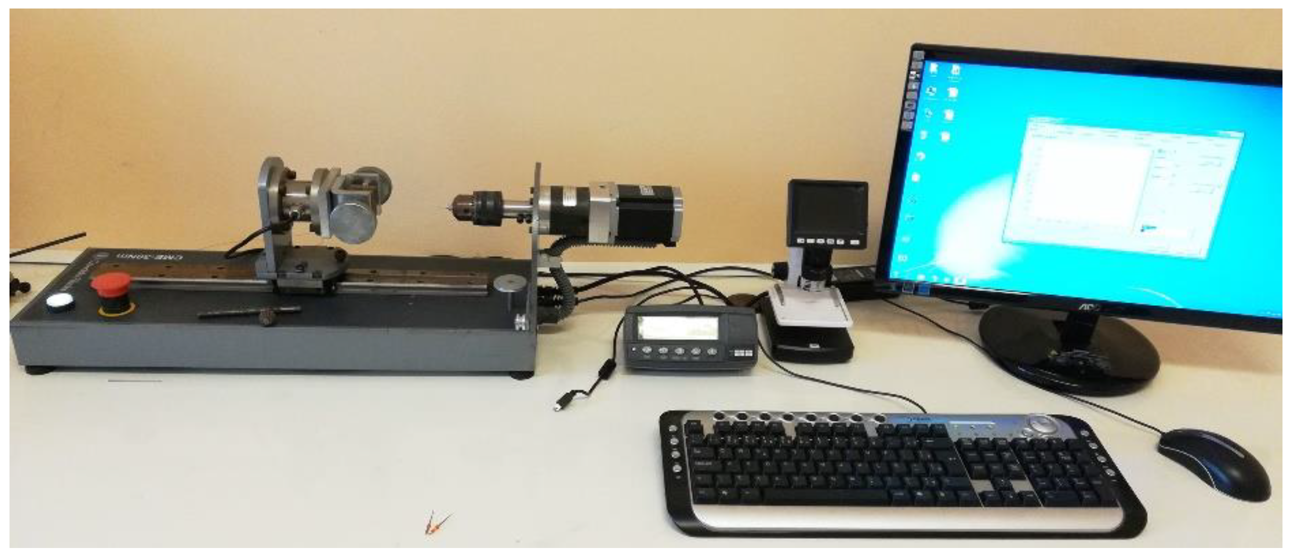 Jfb Free Full Text Biomechanical Effects Of A New