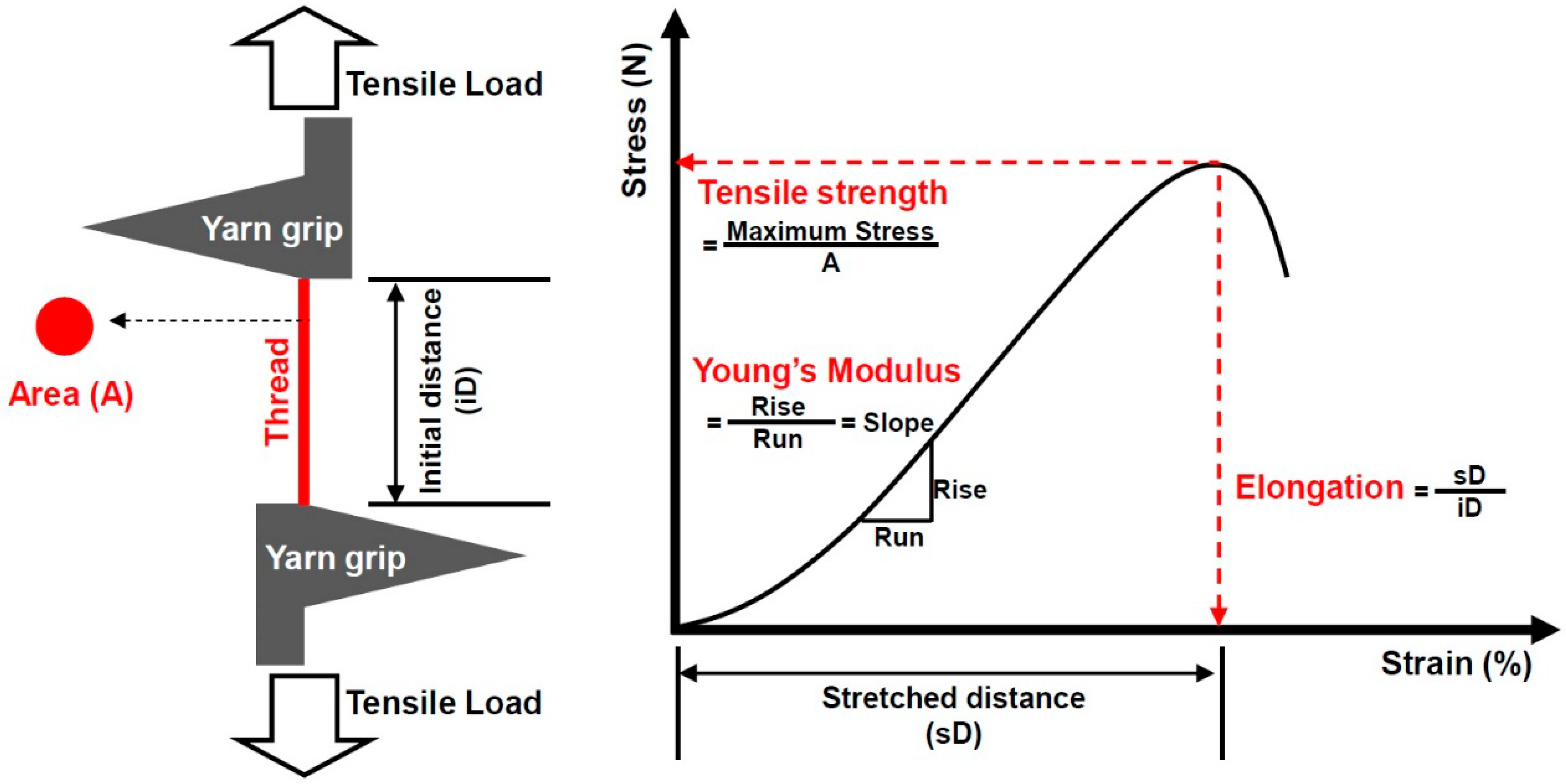 Jfb 10 00051 g003 Jfb 10 00051 g003