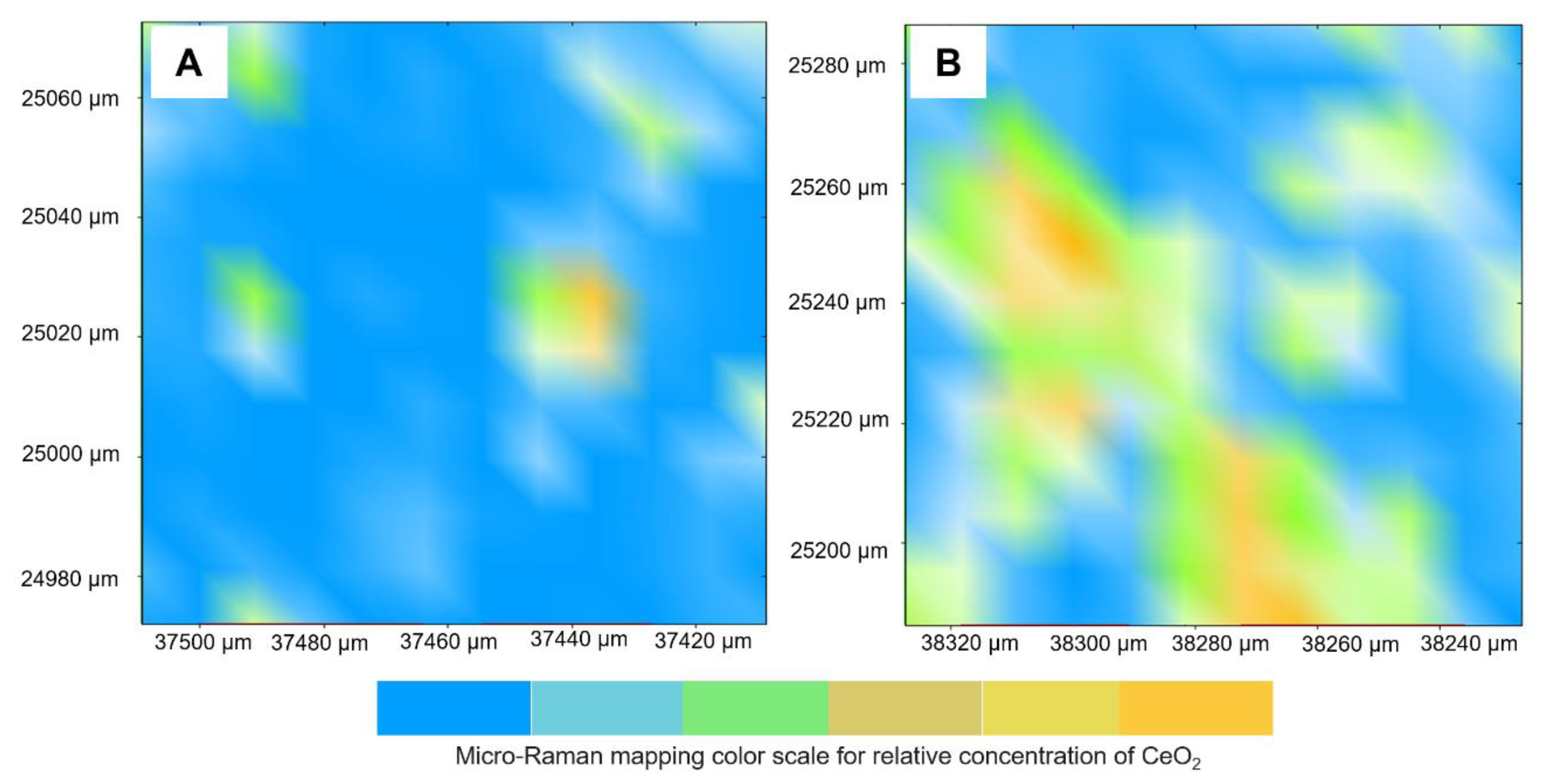Jfb 11 00007 g002 Jfb 11 00007 g002