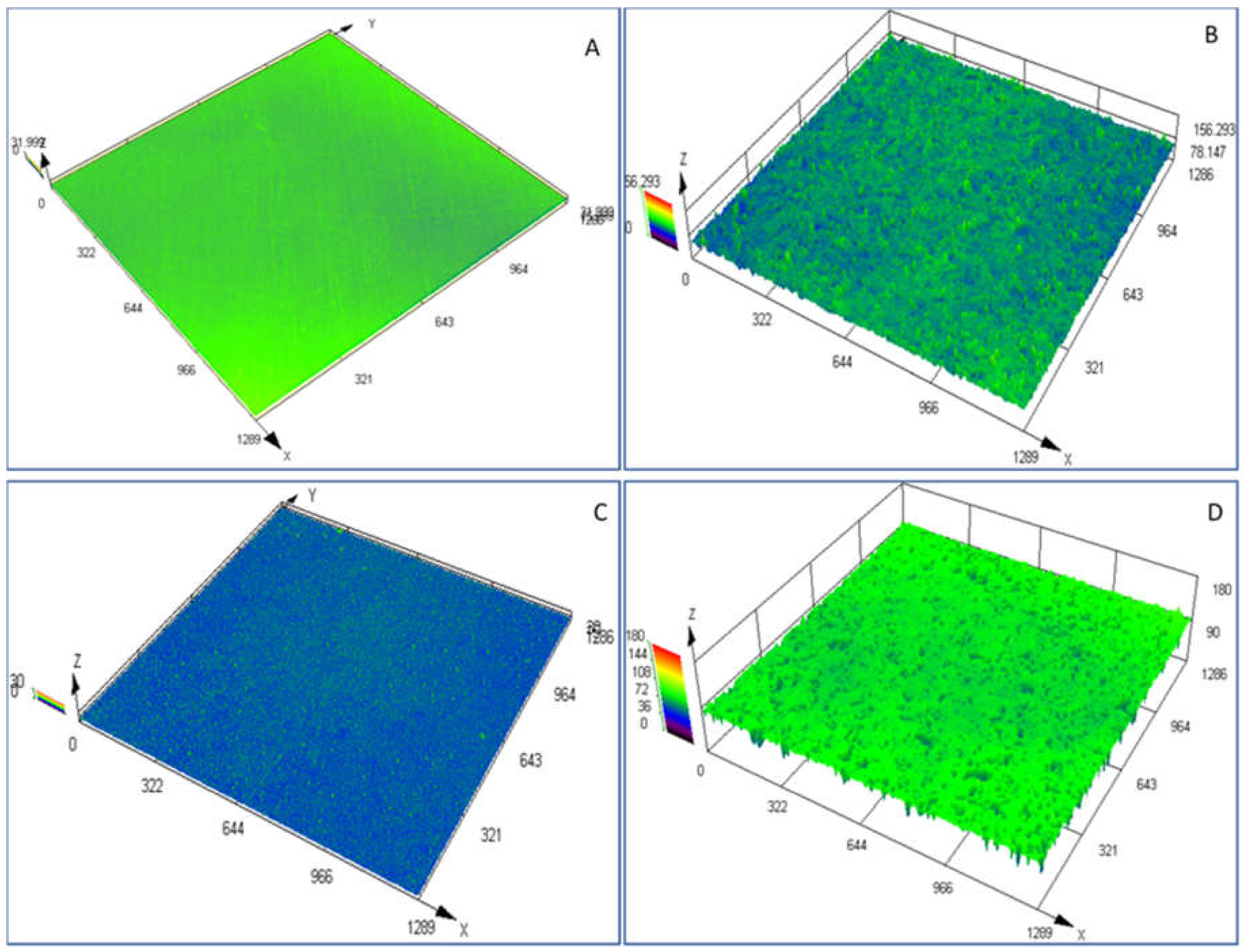 Jfb 11 00050 g002 Jfb 11 00050 g002