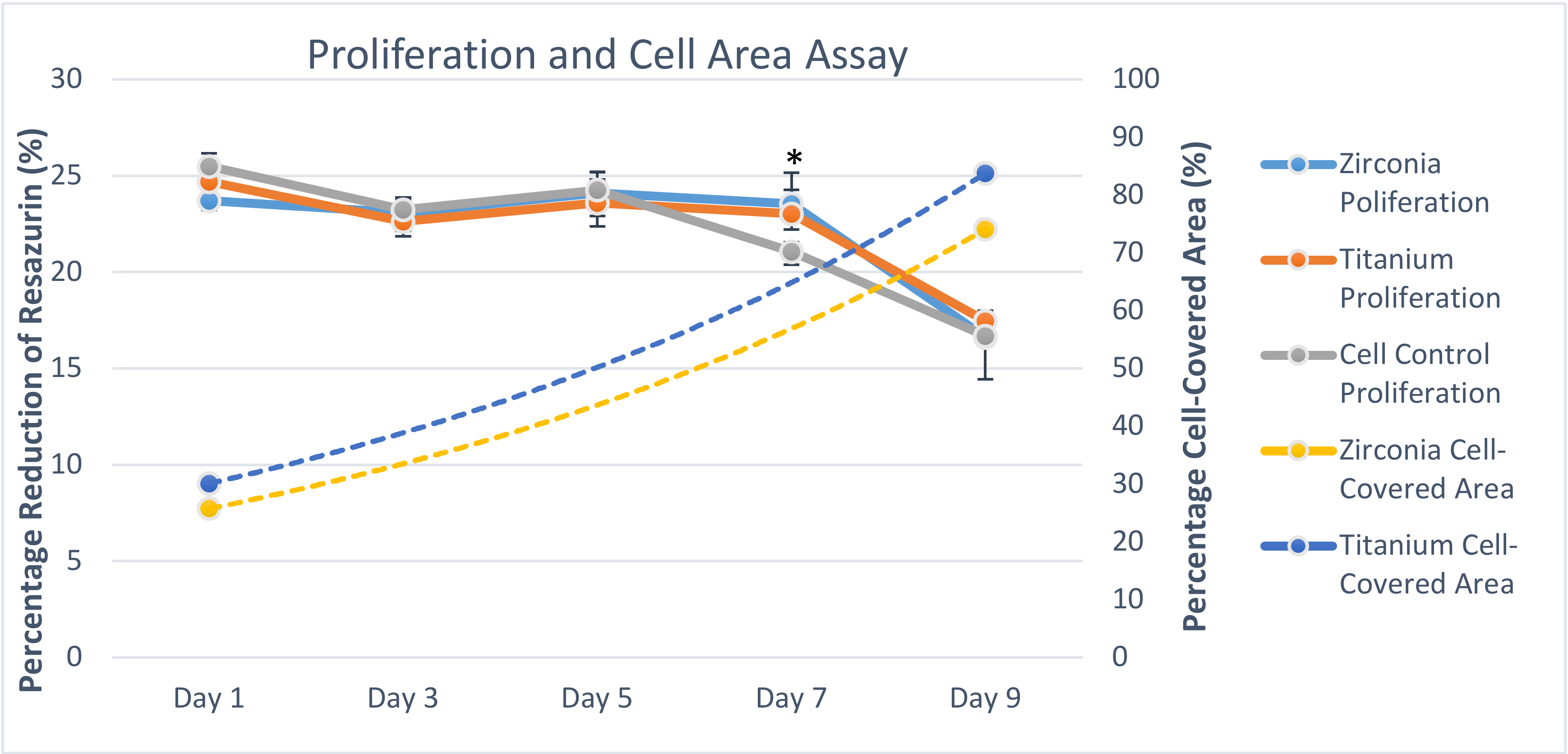 Jfb 11 00050 g007 Jfb 11 00050 g007