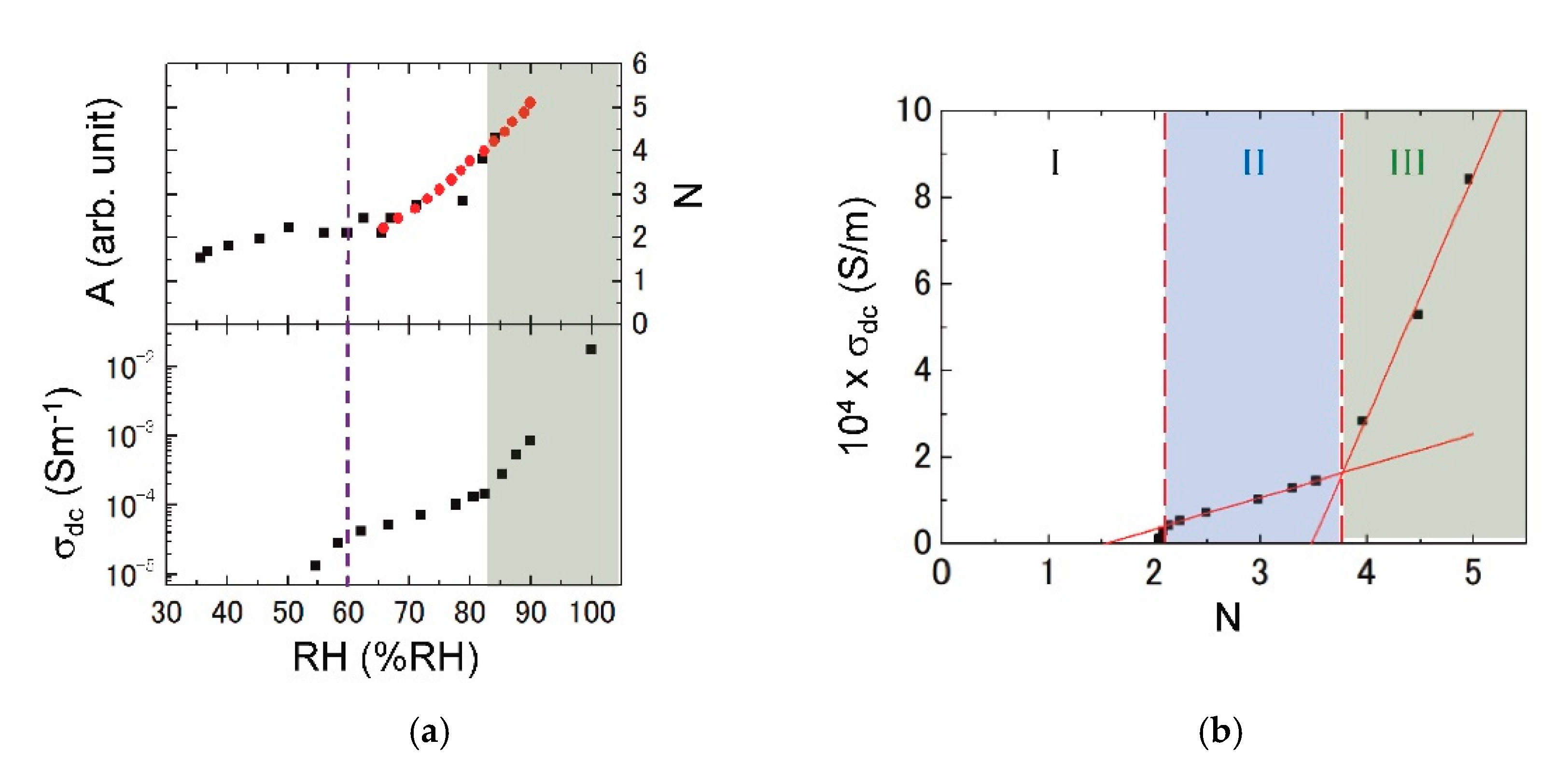 Jfb 11 00061 g005 Jfb 11 00061 g005