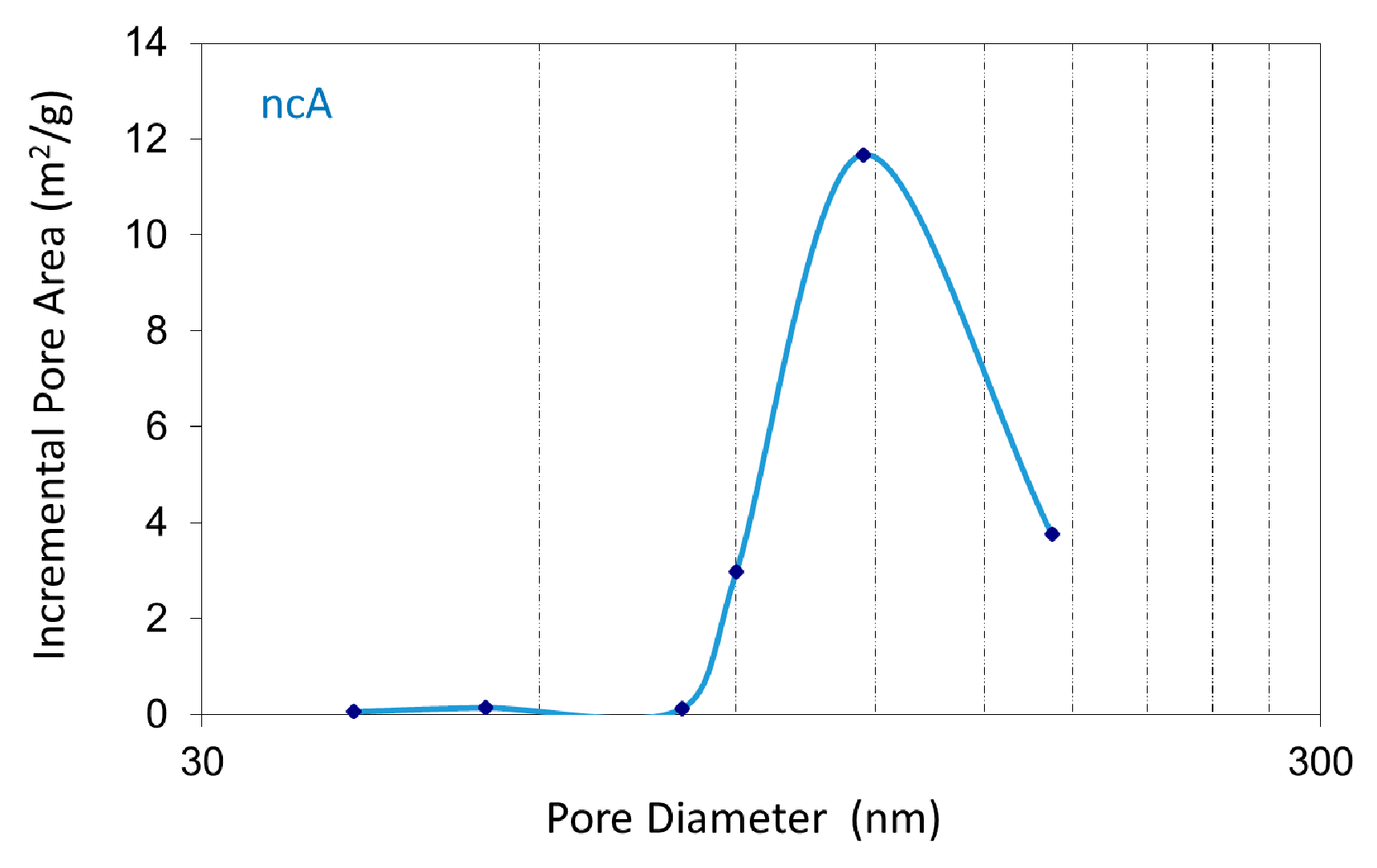 Jfb 11 00065 g003 Jfb 11 00065 g003