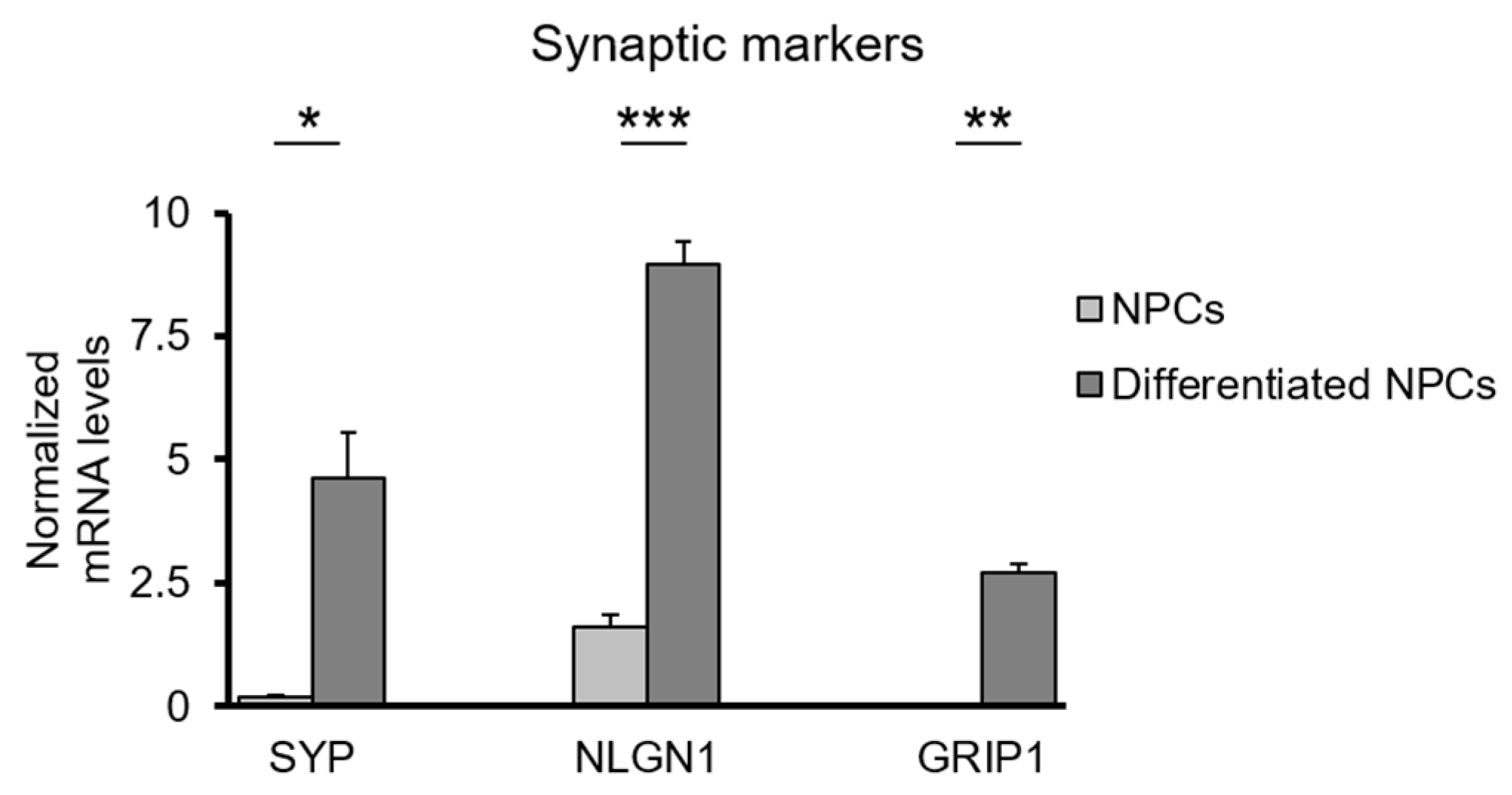 Jfb 11 00065 g009 Jfb 11 00065 g009