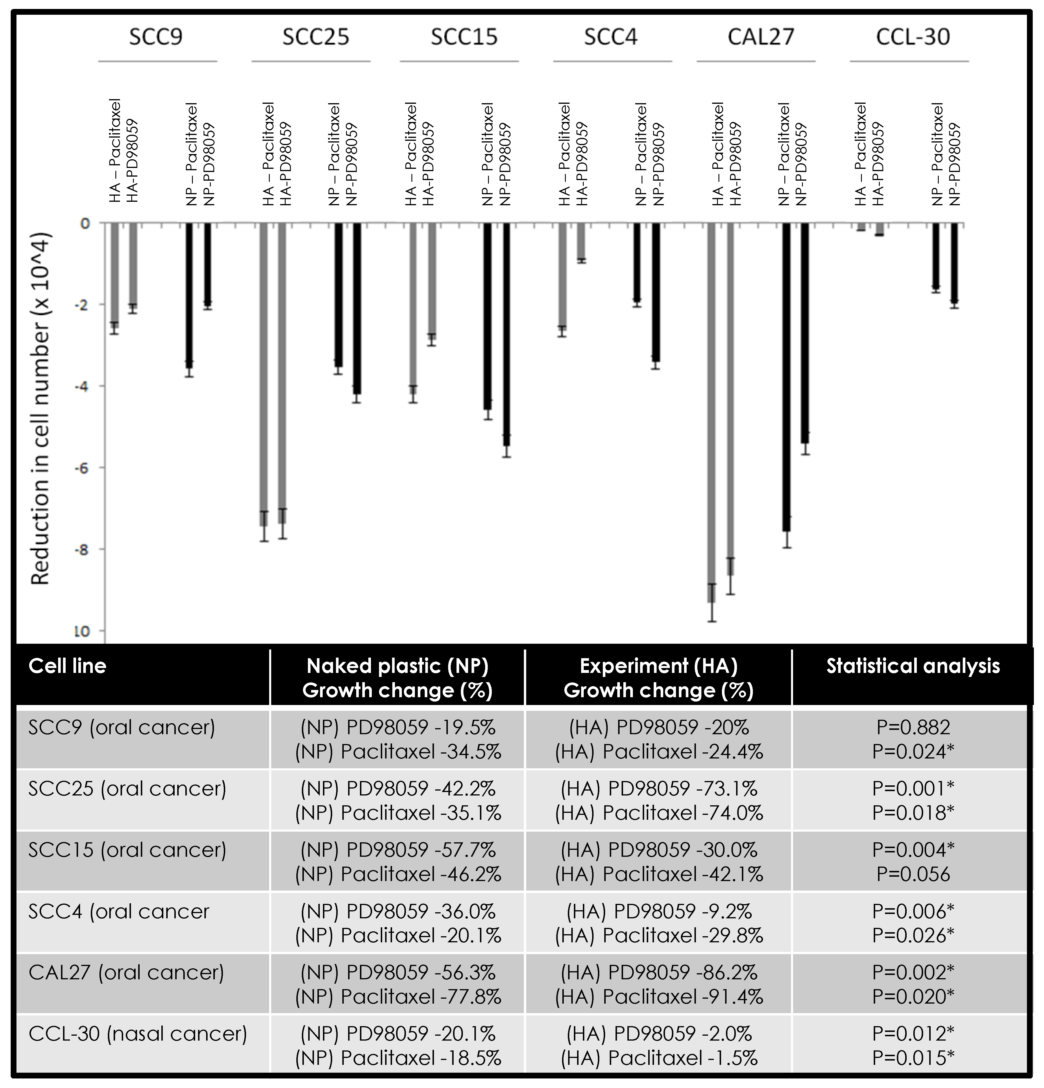 Jfb 11 00072 g004 Jfb 11 00072 g004