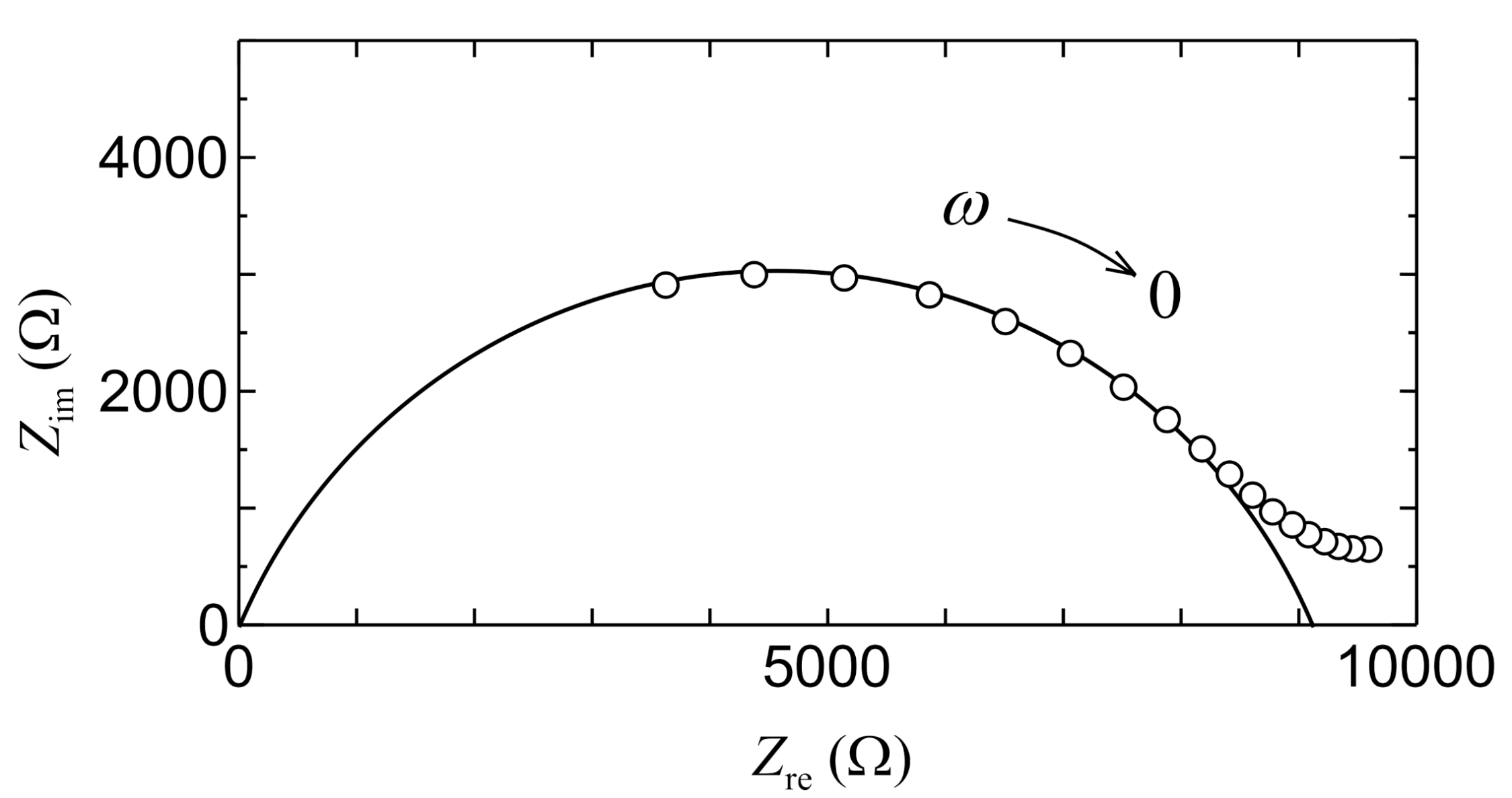 Jfb 11 00081 g003 Jfb 11 00081 g003