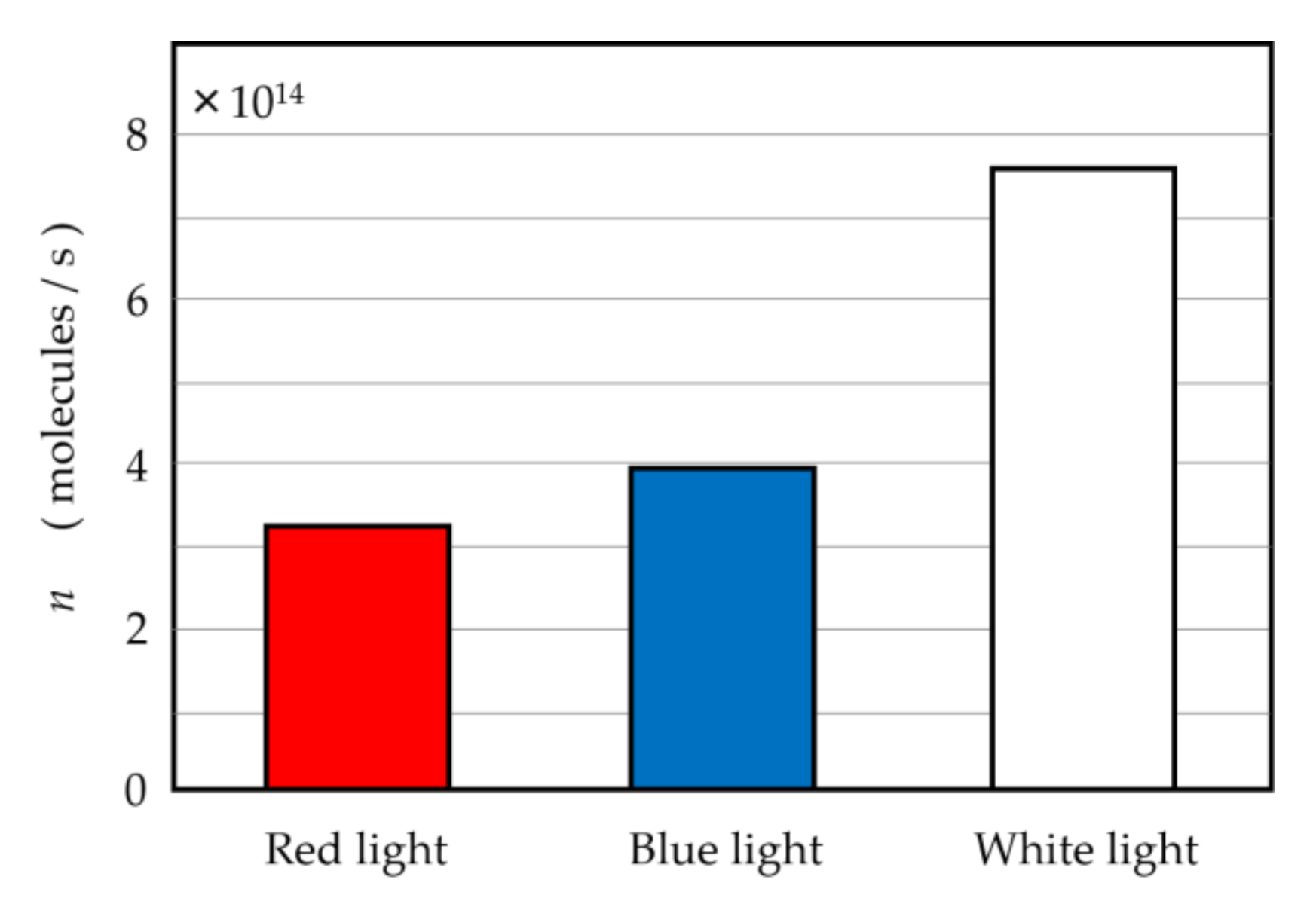 Jfb 11 00081 g007 Jfb 11 00081 g007