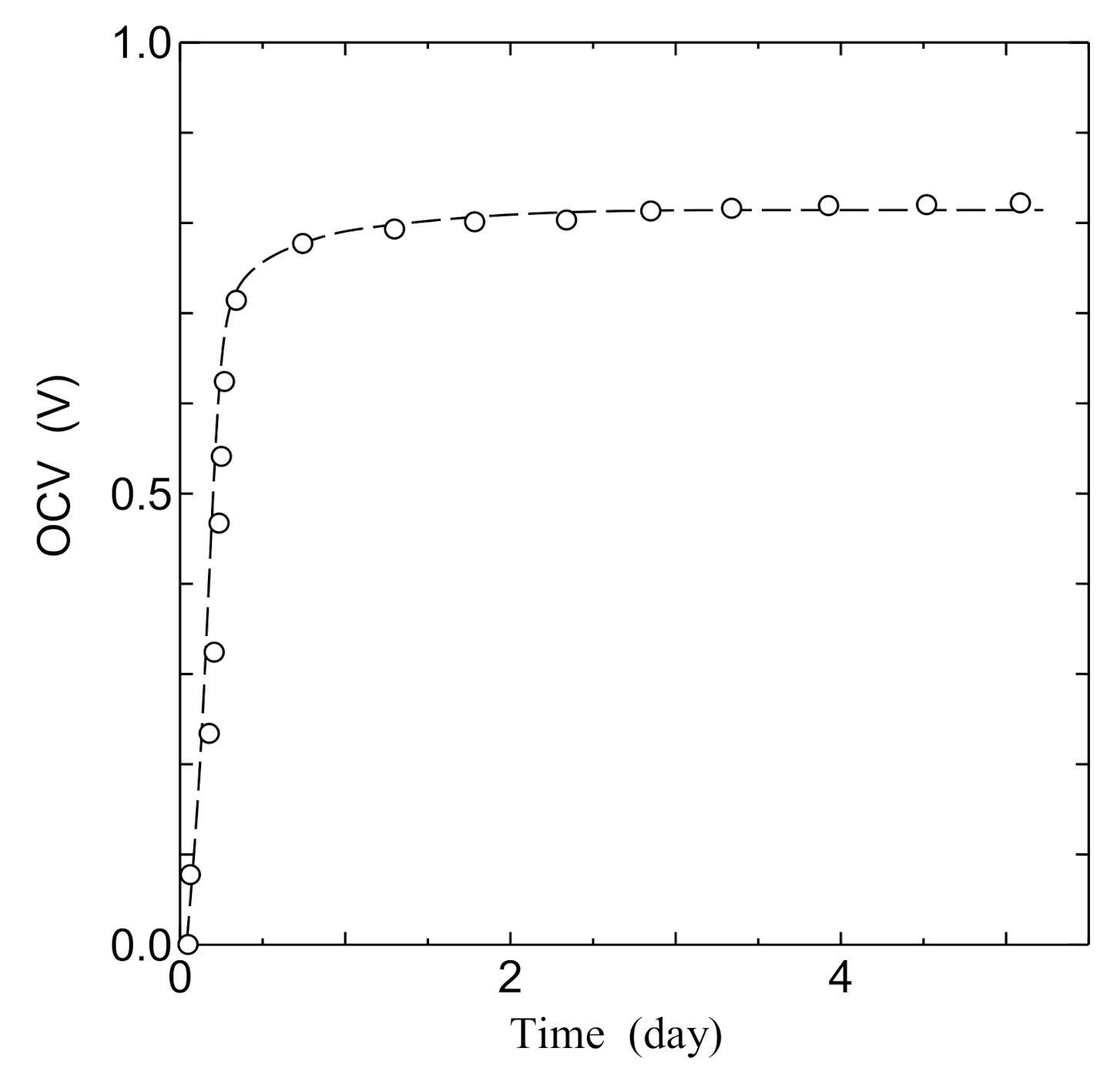 Jfb 11 00081 g009 Jfb 11 00081 g009