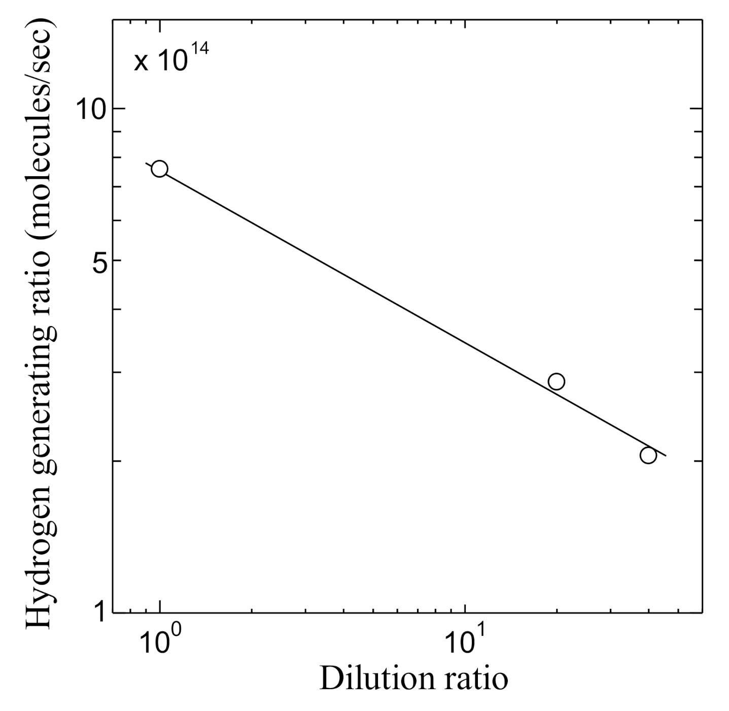 Jfb 11 00081 g012 Jfb 11 00081 g012