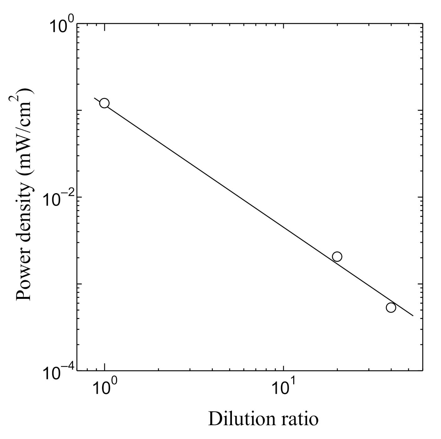 Jfb 11 00081 g013 Jfb 11 00081 g013