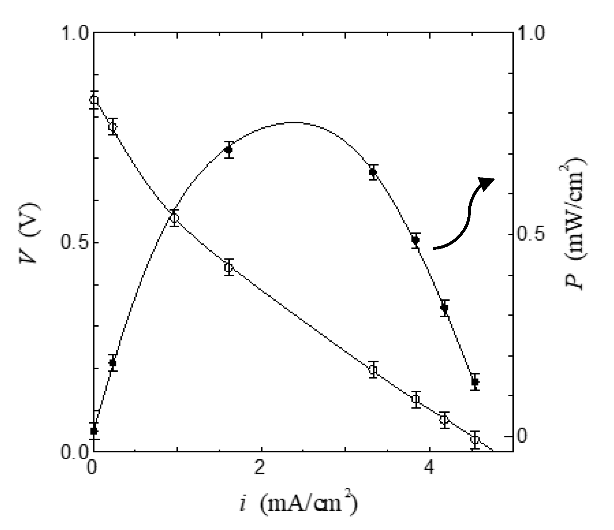 Jfb 11 00086 g004 Jfb 11 00086 g004