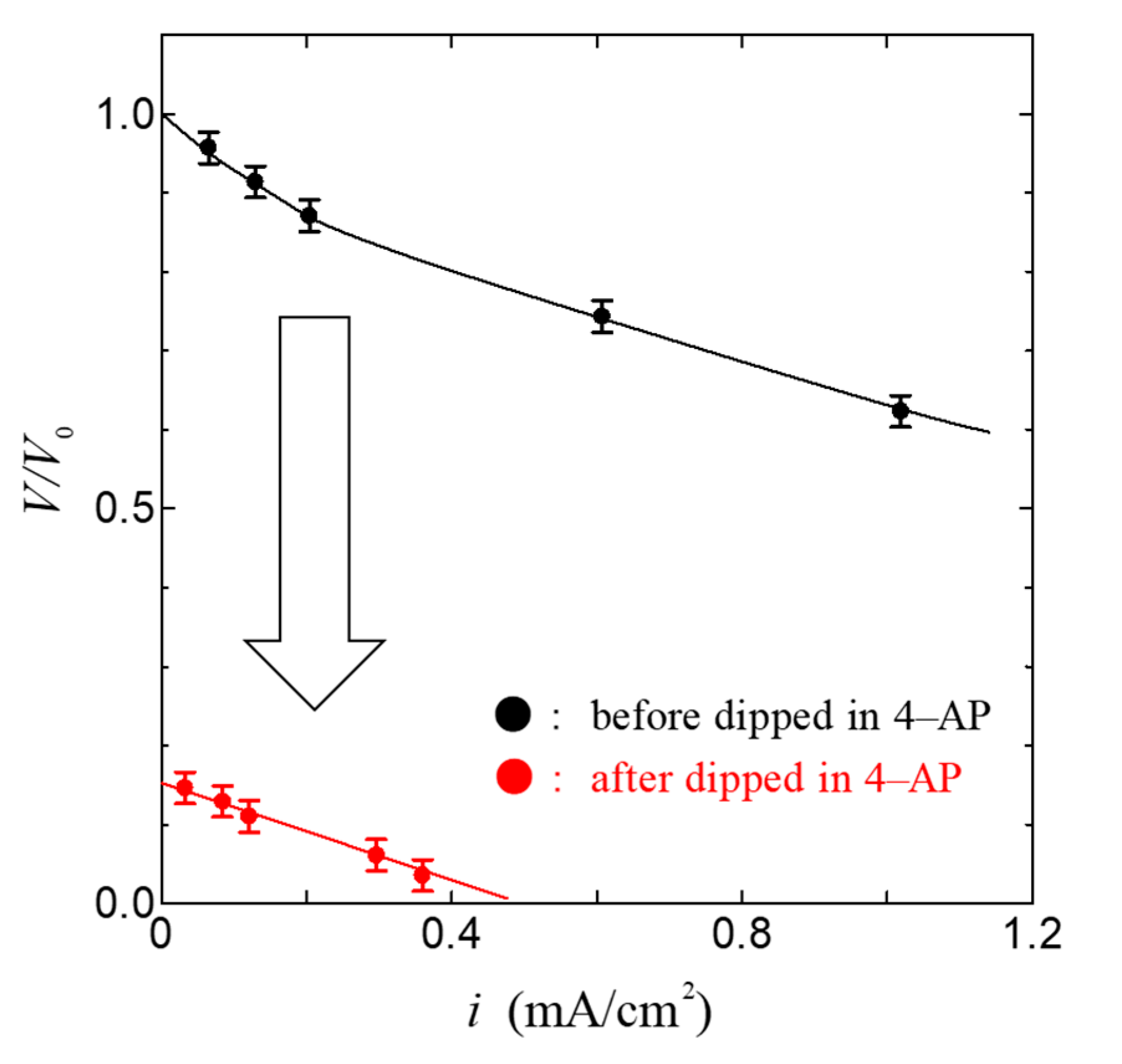 Jfb 11 00086 g005 Jfb 11 00086 g005