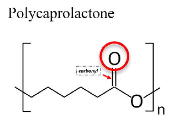 Jfb 12 00014 i004 Jfb 12 00014 i004