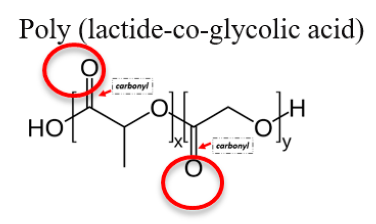 Jfb 12 00014 i006 Jfb 12 00014 i006