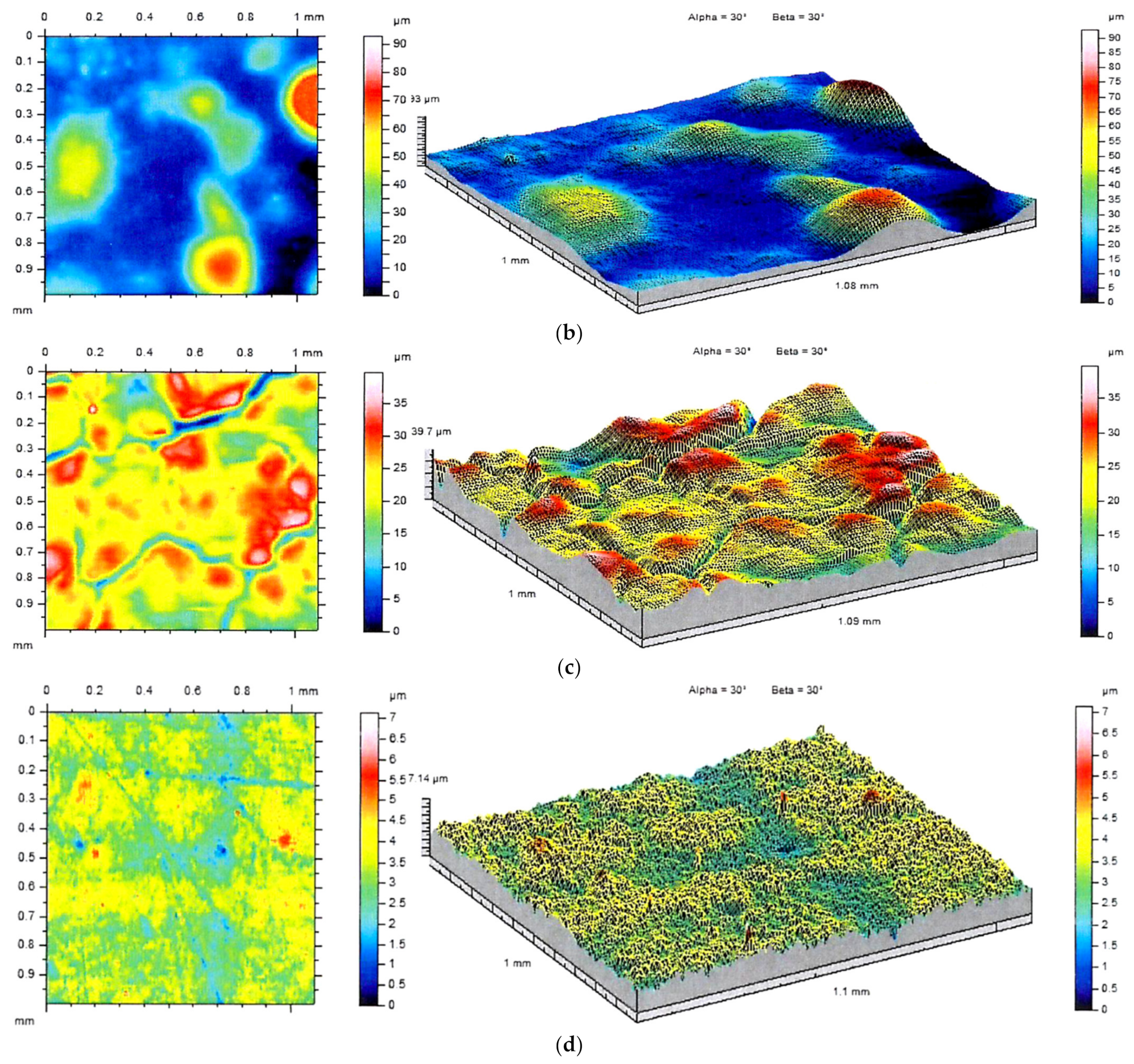 Jfb 12 00021 g010b Jfb 12 00021 g010b