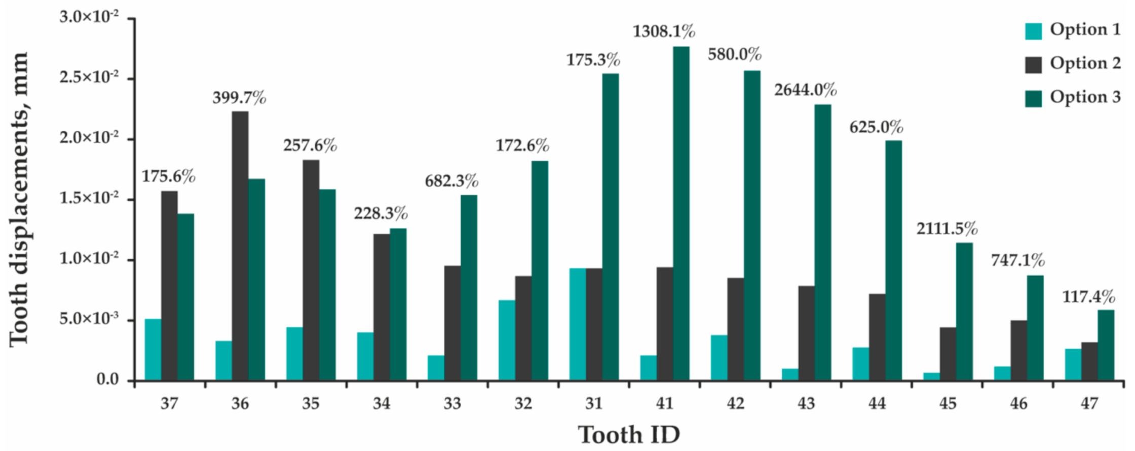 Jfb 12 00023 g006 Jfb 12 00023 g006