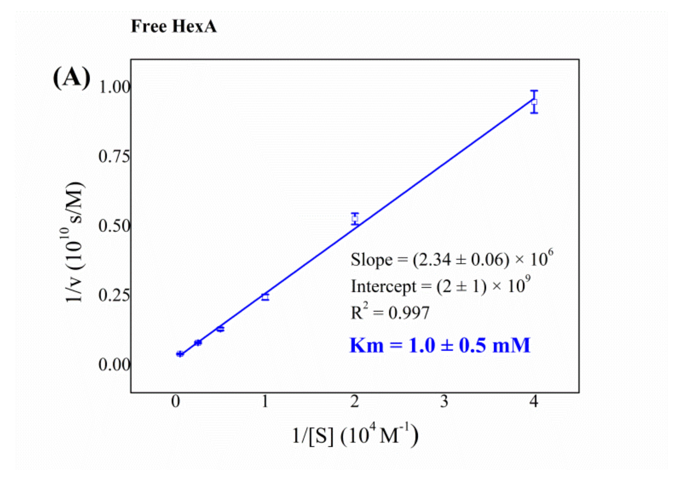 Jfb 12 00032 g005a Jfb 12 00032 g005a