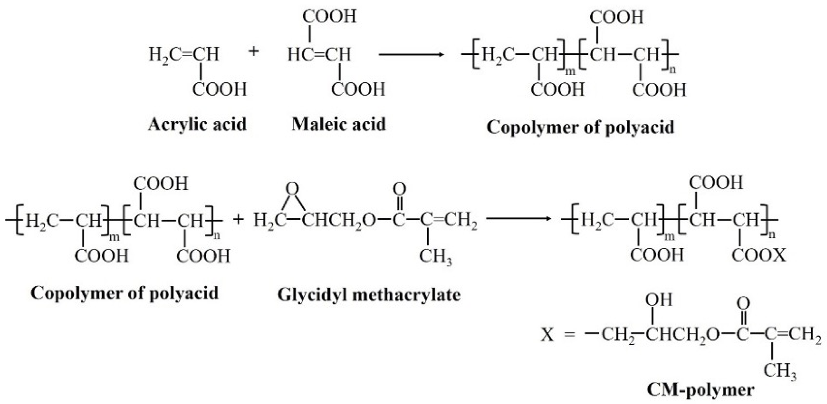 Jfb 12 00042 g001 550