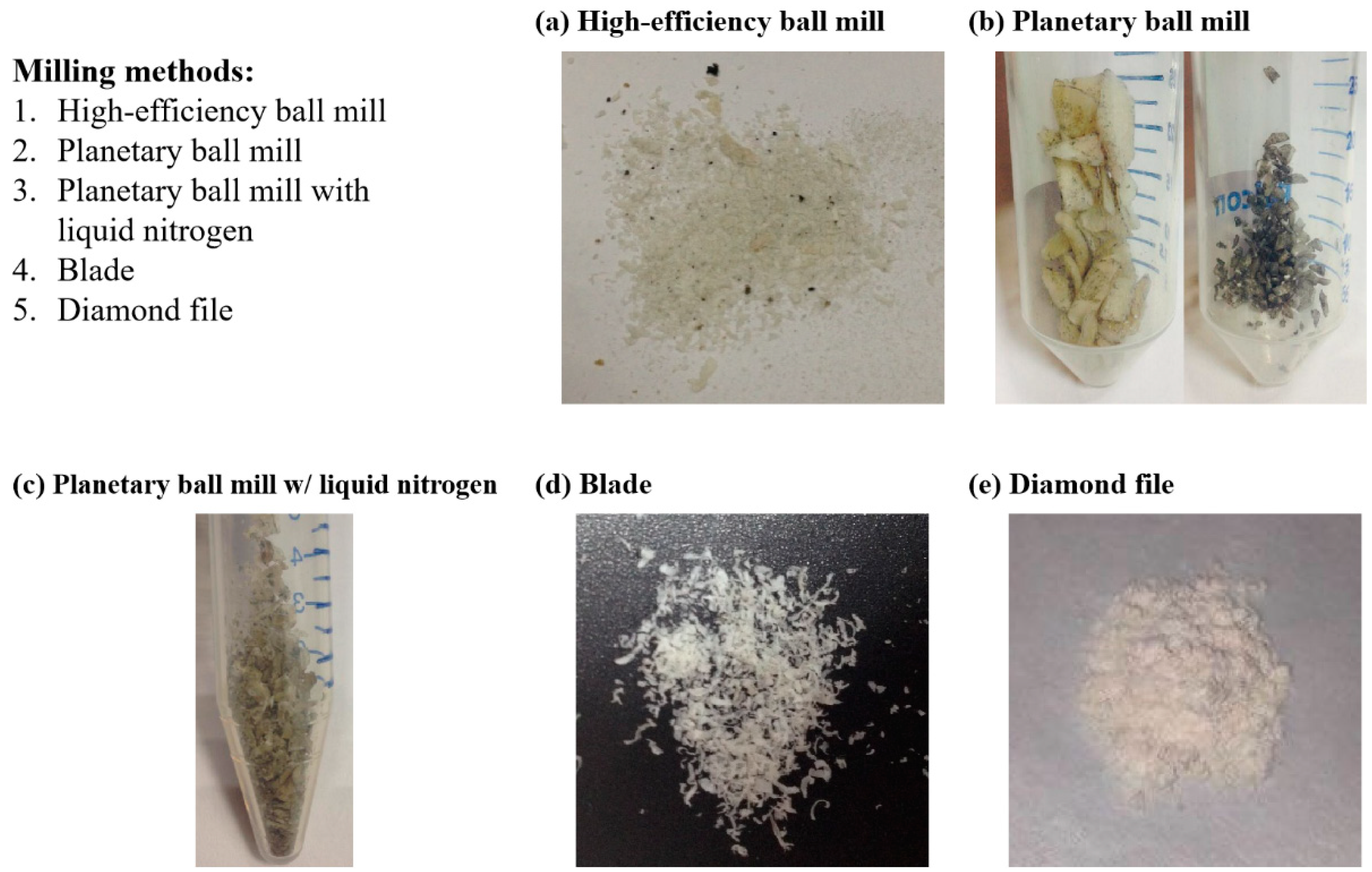 Jfb 12 00056 g005 Jfb 12 00056 g005