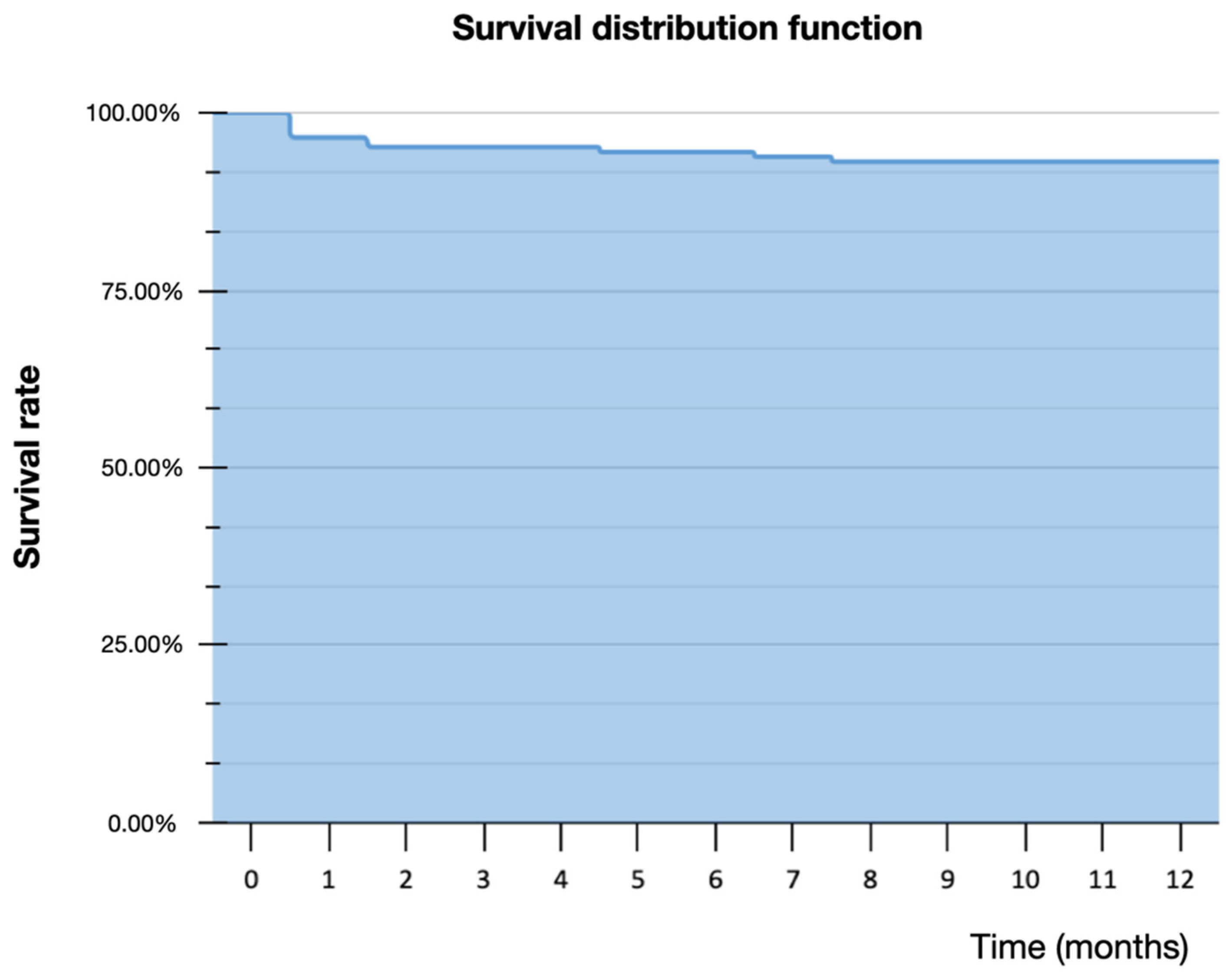 Jfb 12 00066 g007 550