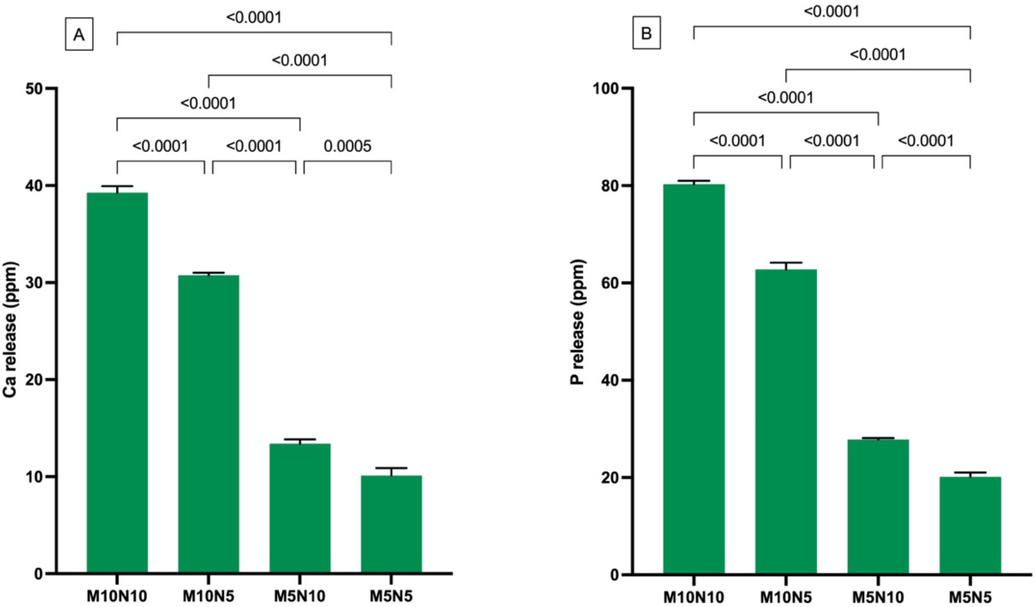 Jfb 12 00073 g009 550