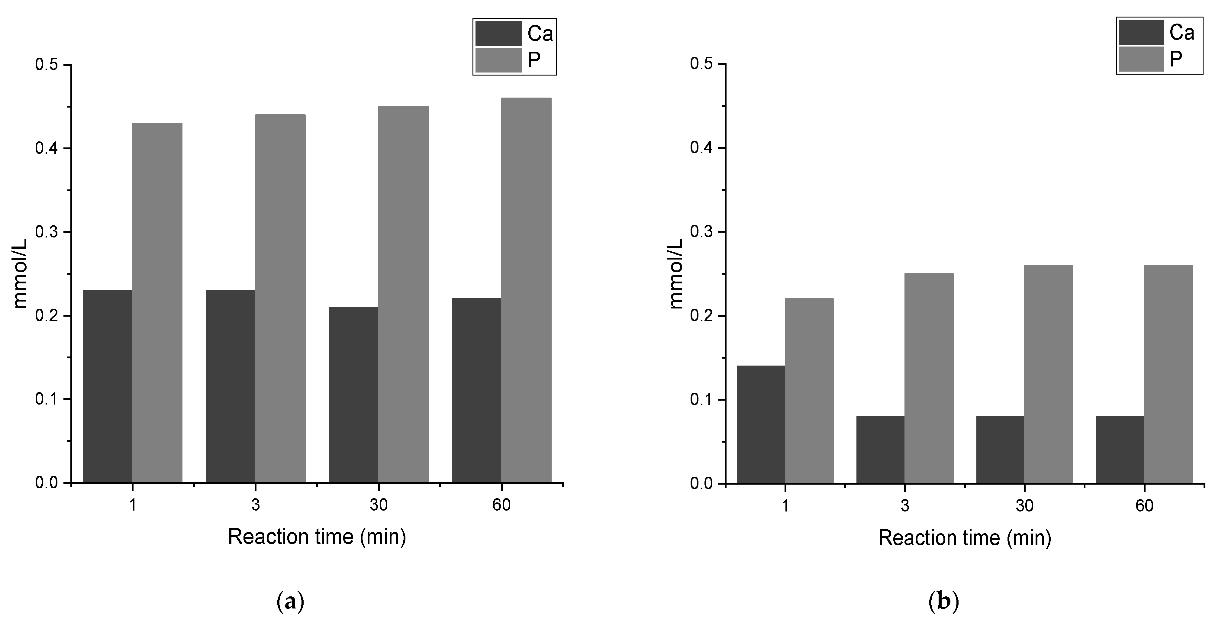 Jfb 13 00009 g011 550