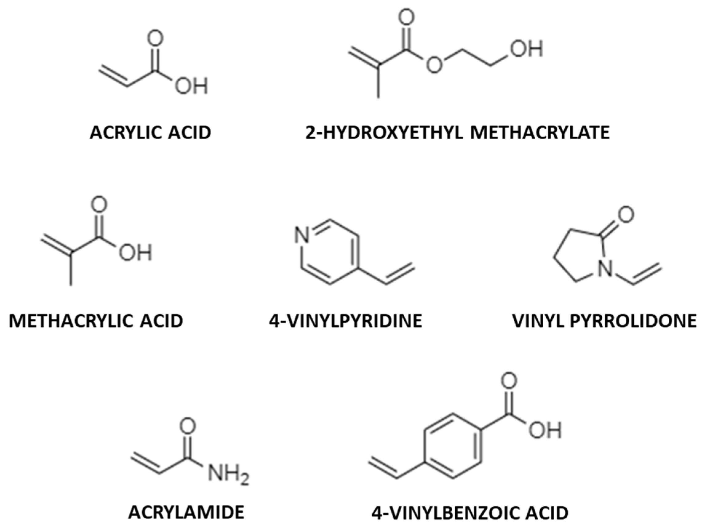 Jfb 13 00012 g004 550