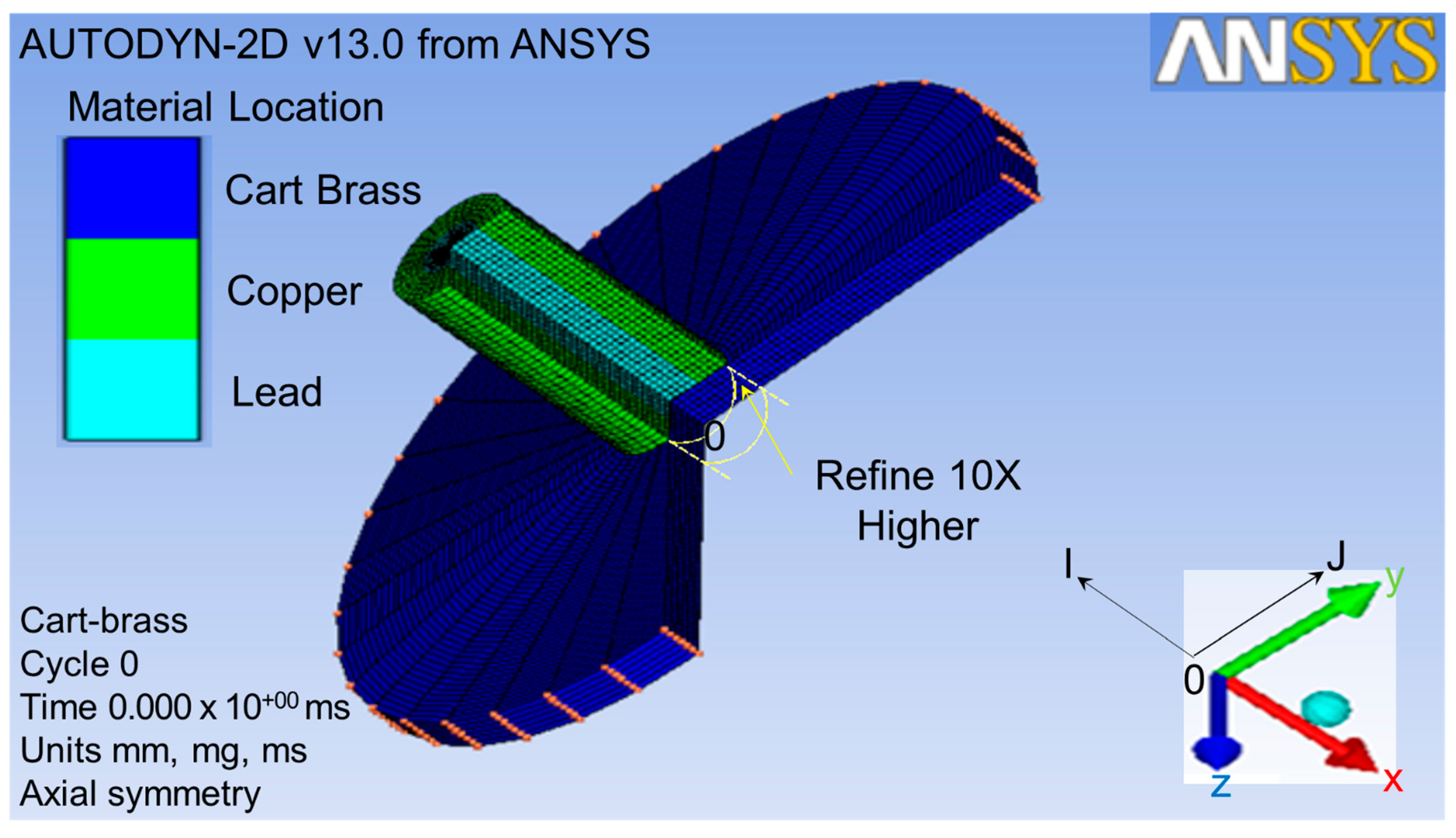 Jfb 13 00020 g003 550