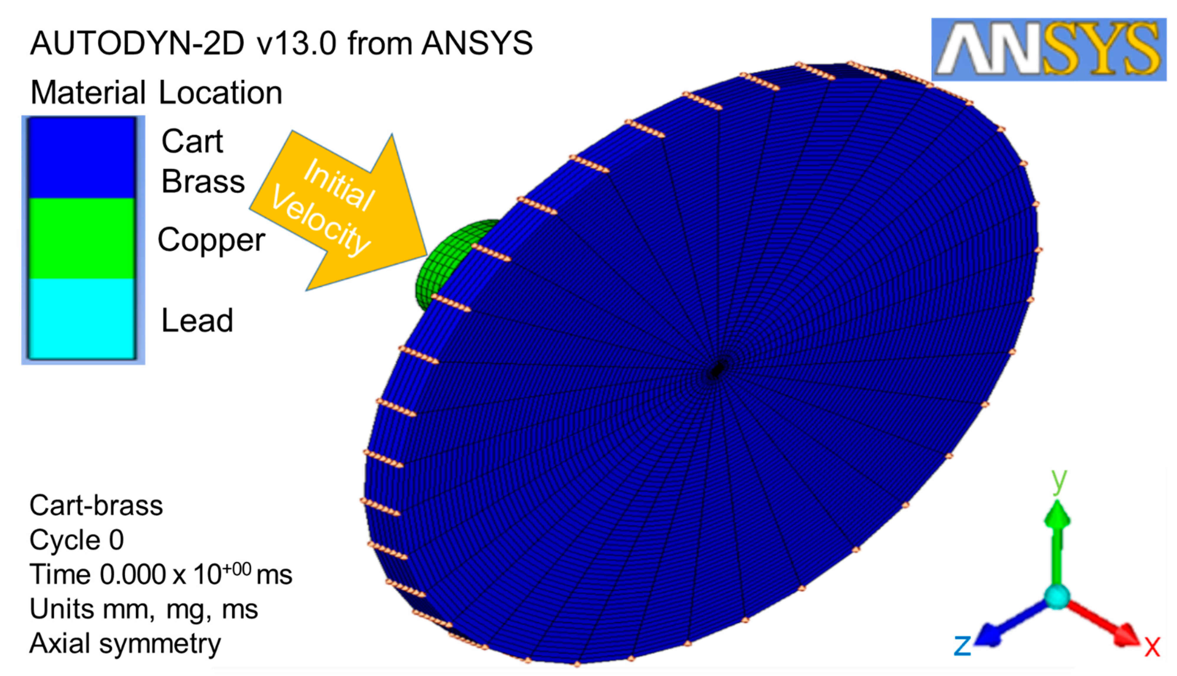 Jfb 13 00020 g005 550