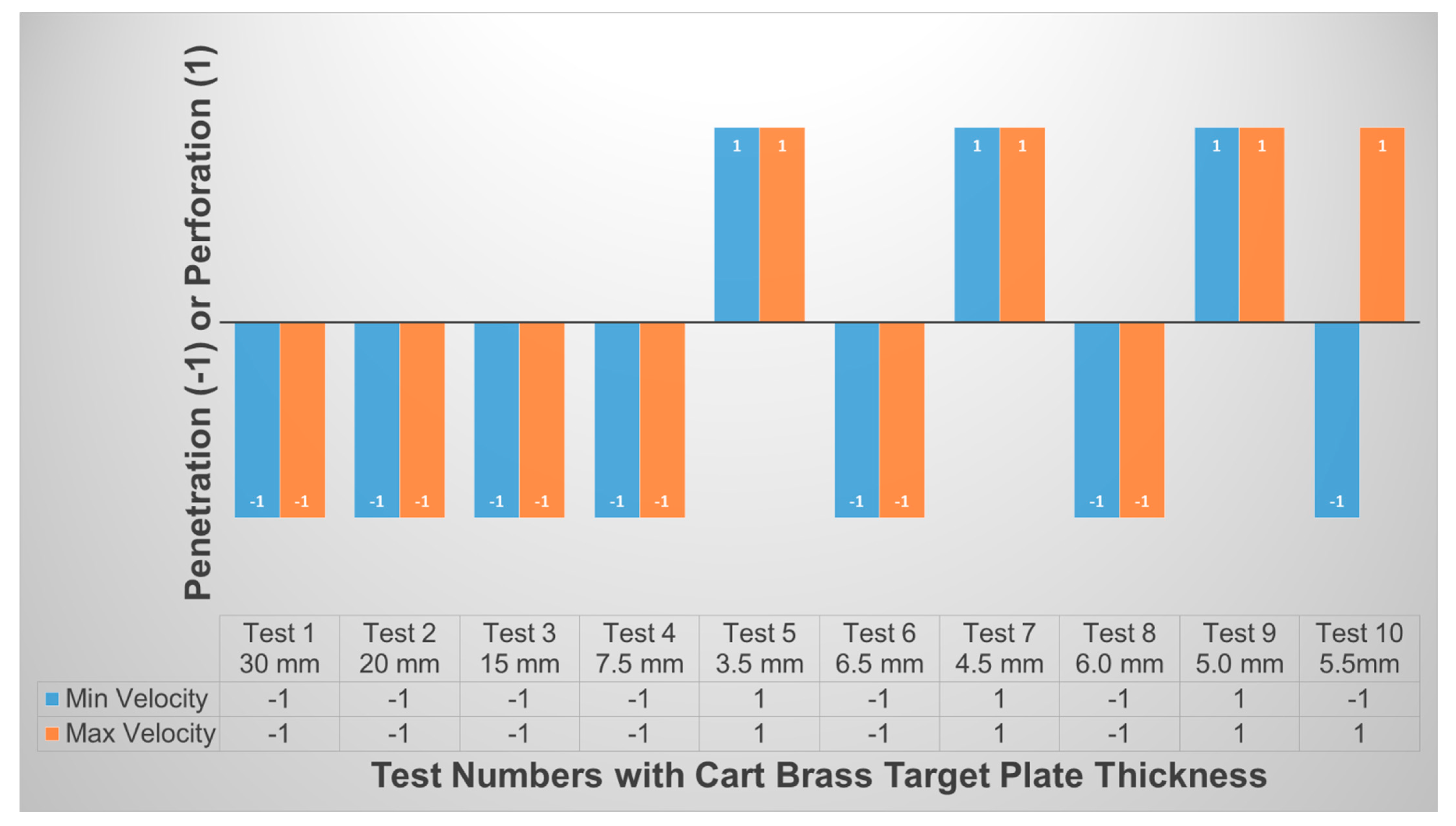 Jfb 13 00020 g008 550