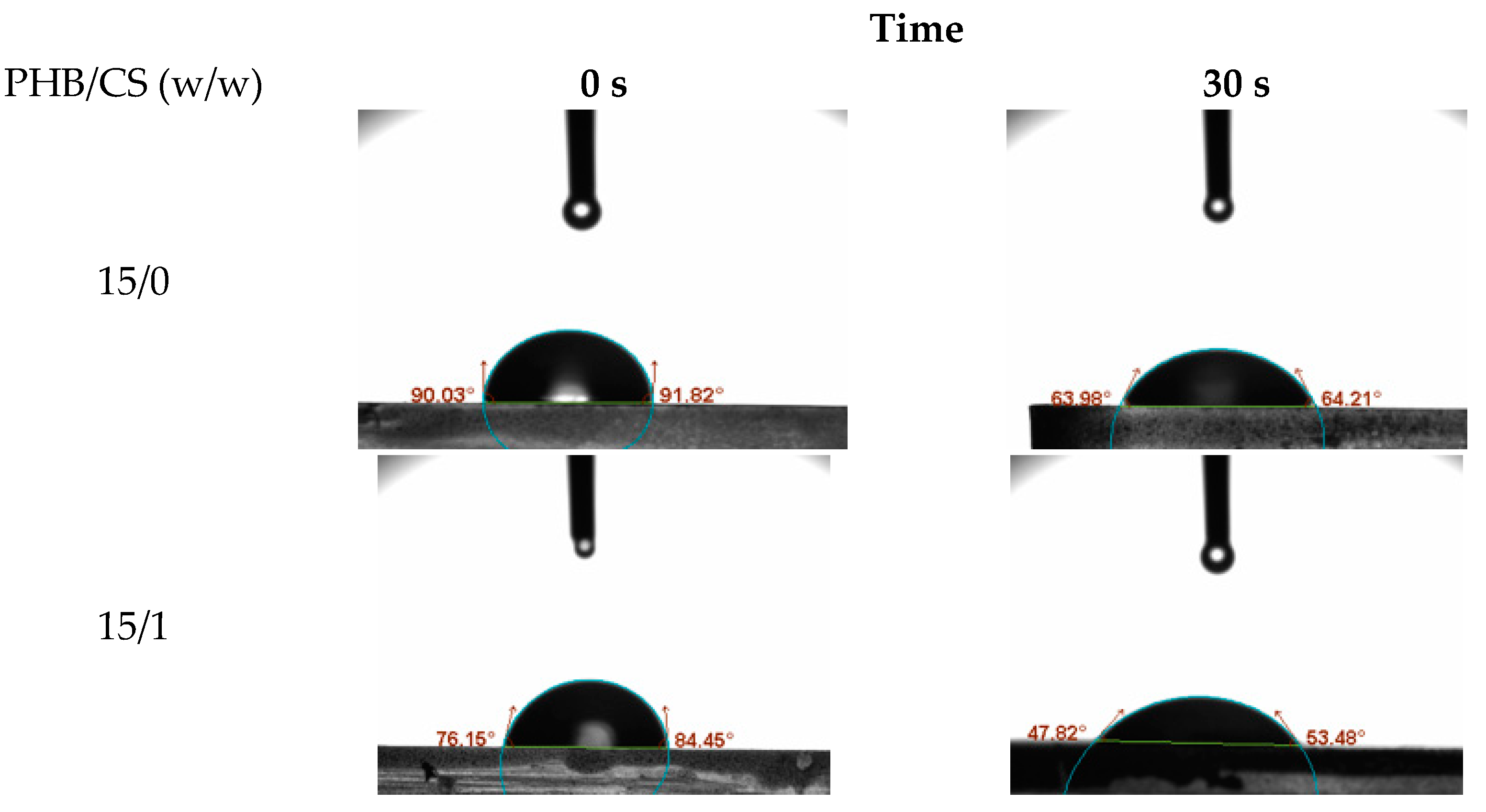 Jfb 13 00058 g004a 550