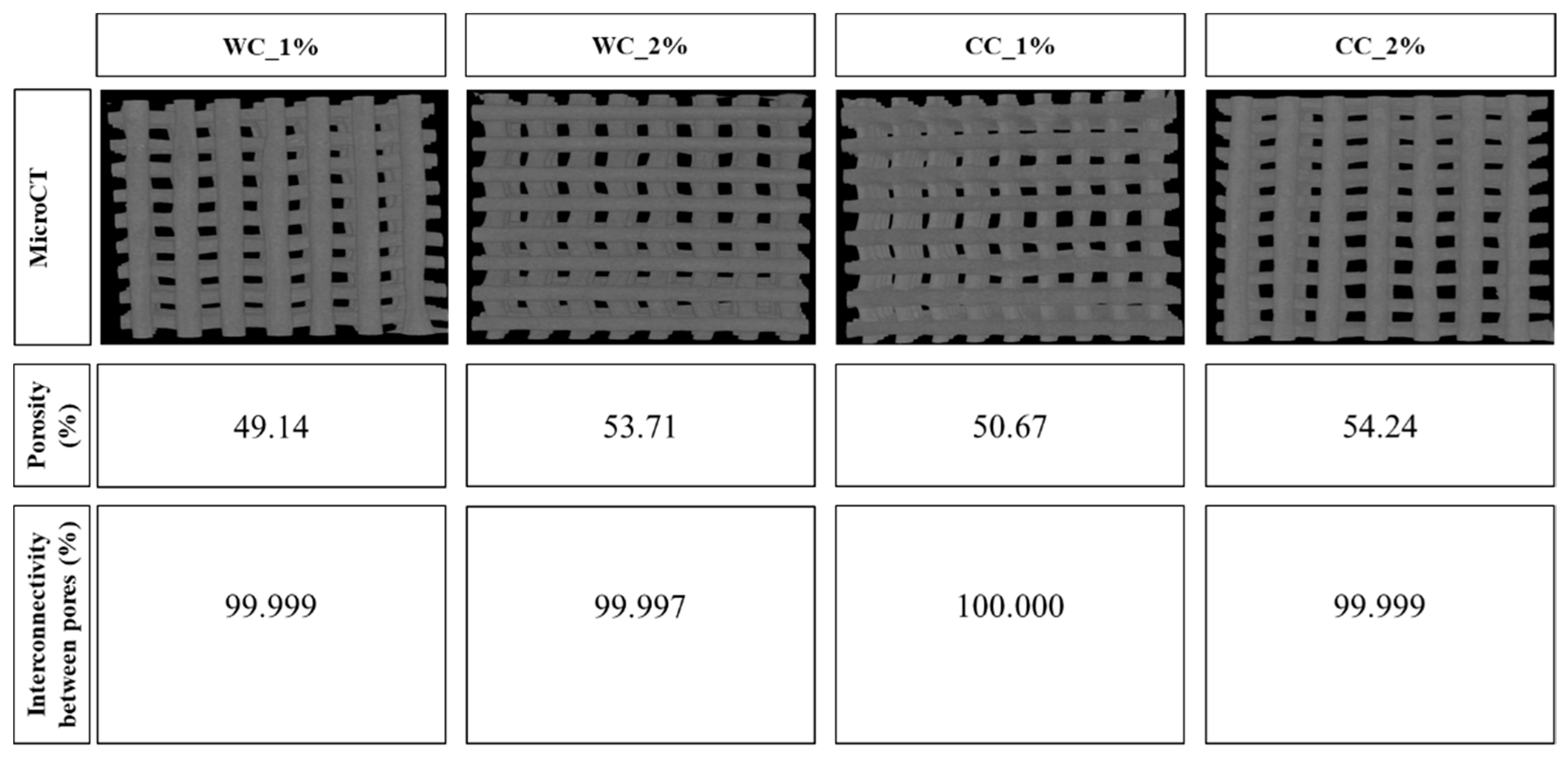 Jfb 13 00063 g004 550