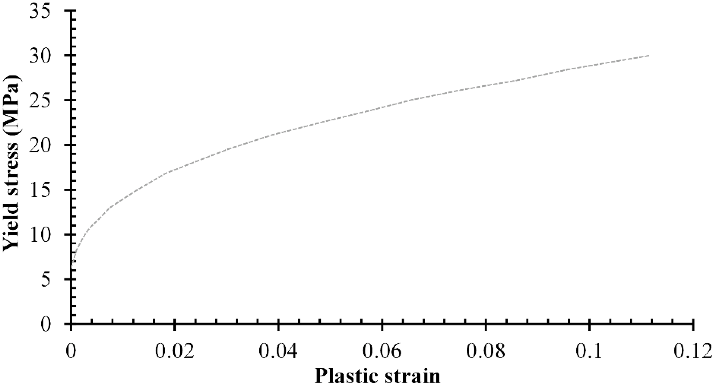 Jfb 13 00064 g002 Jfb 13 00064 g002