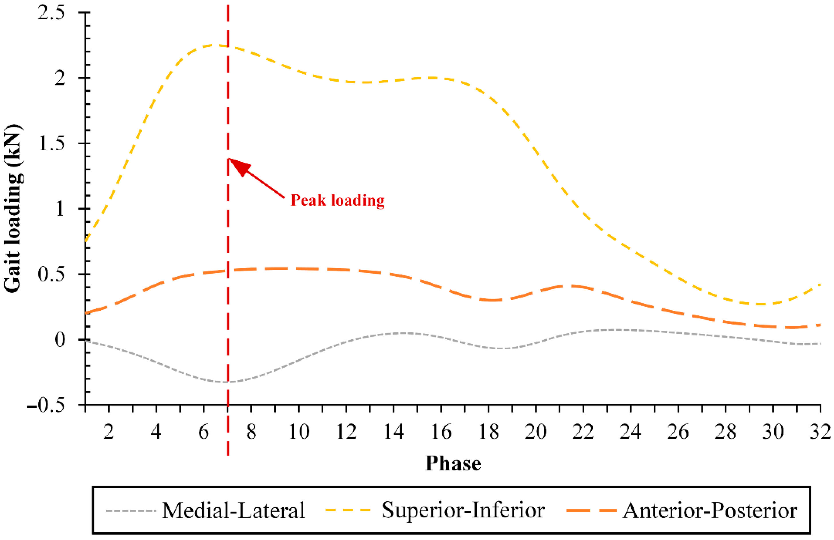 Jfb 13 00064 g003 Jfb 13 00064 g003