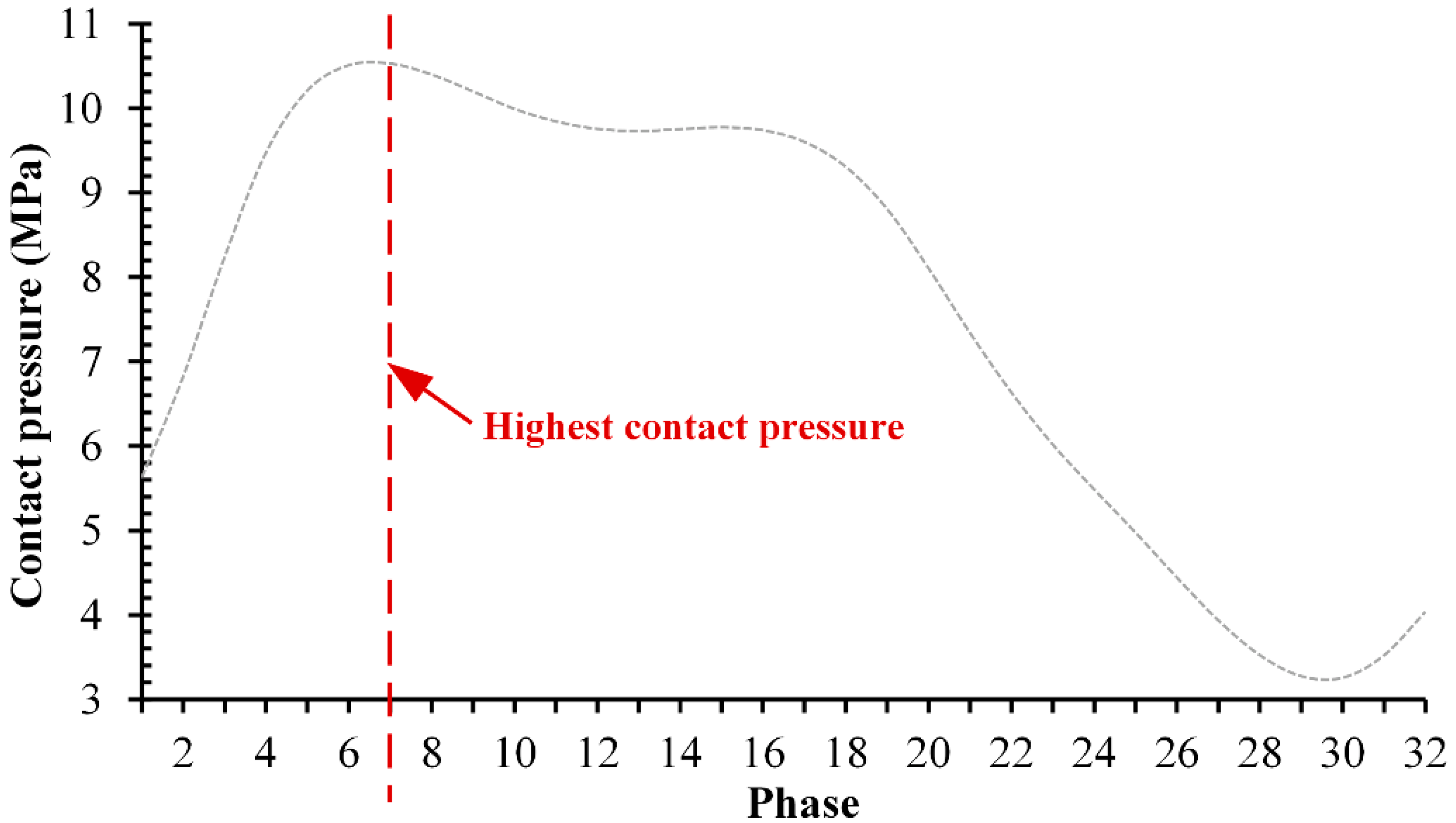 Jfb 13 00064 g005 Jfb 13 00064 g005