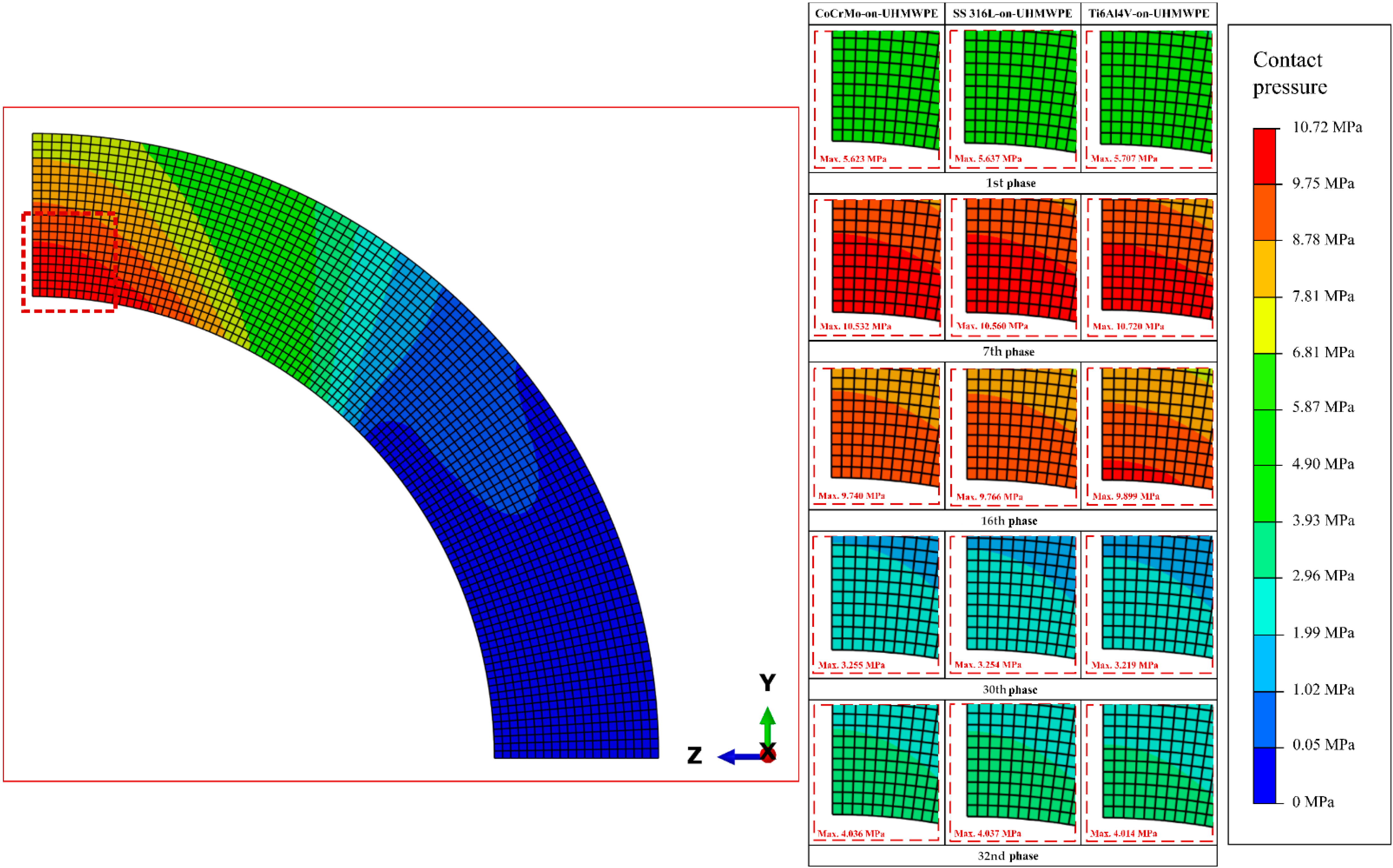 Jfb 13 00064 g006 Jfb 13 00064 g006